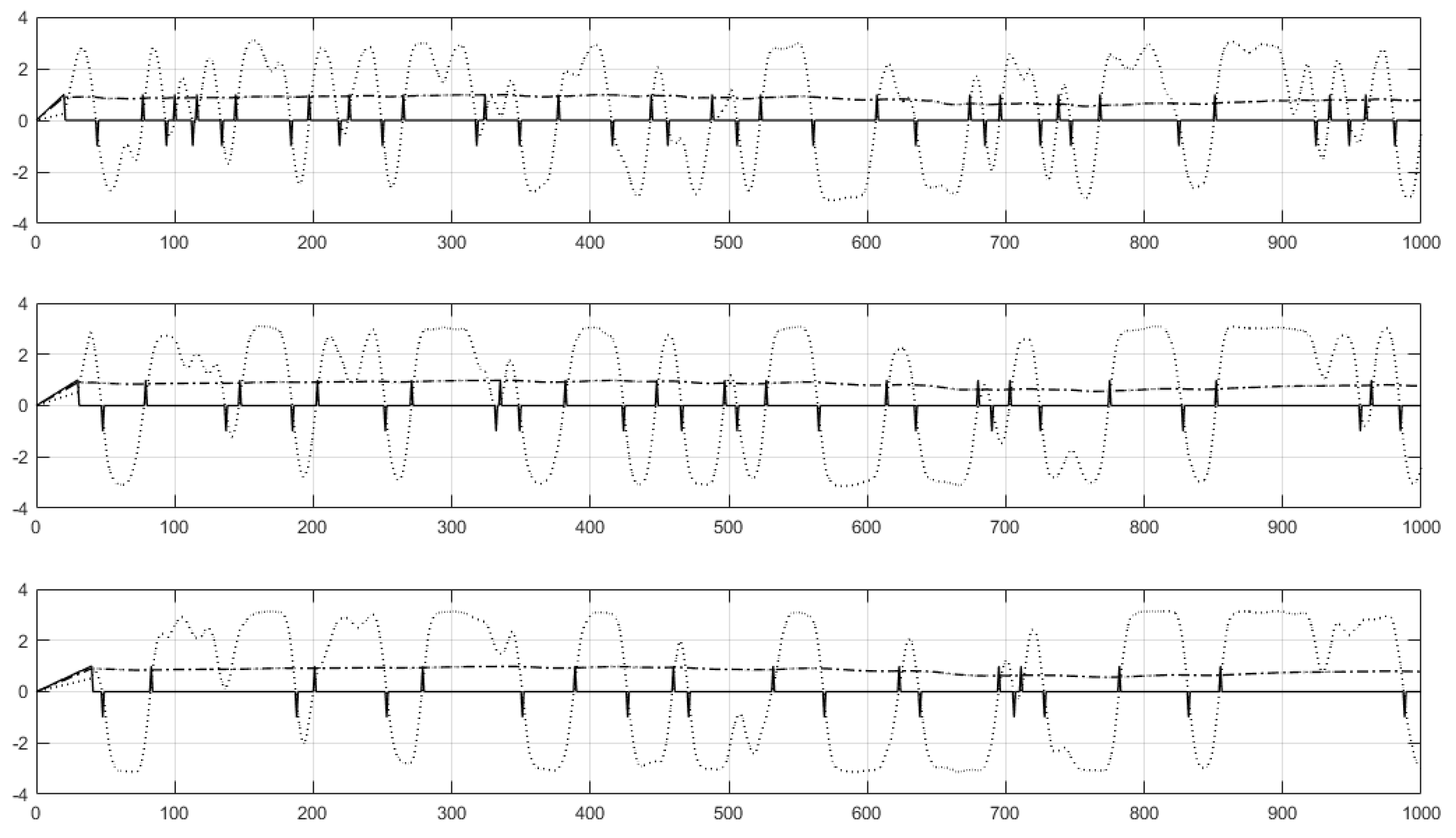 Mathematics 07 01057 g007 550