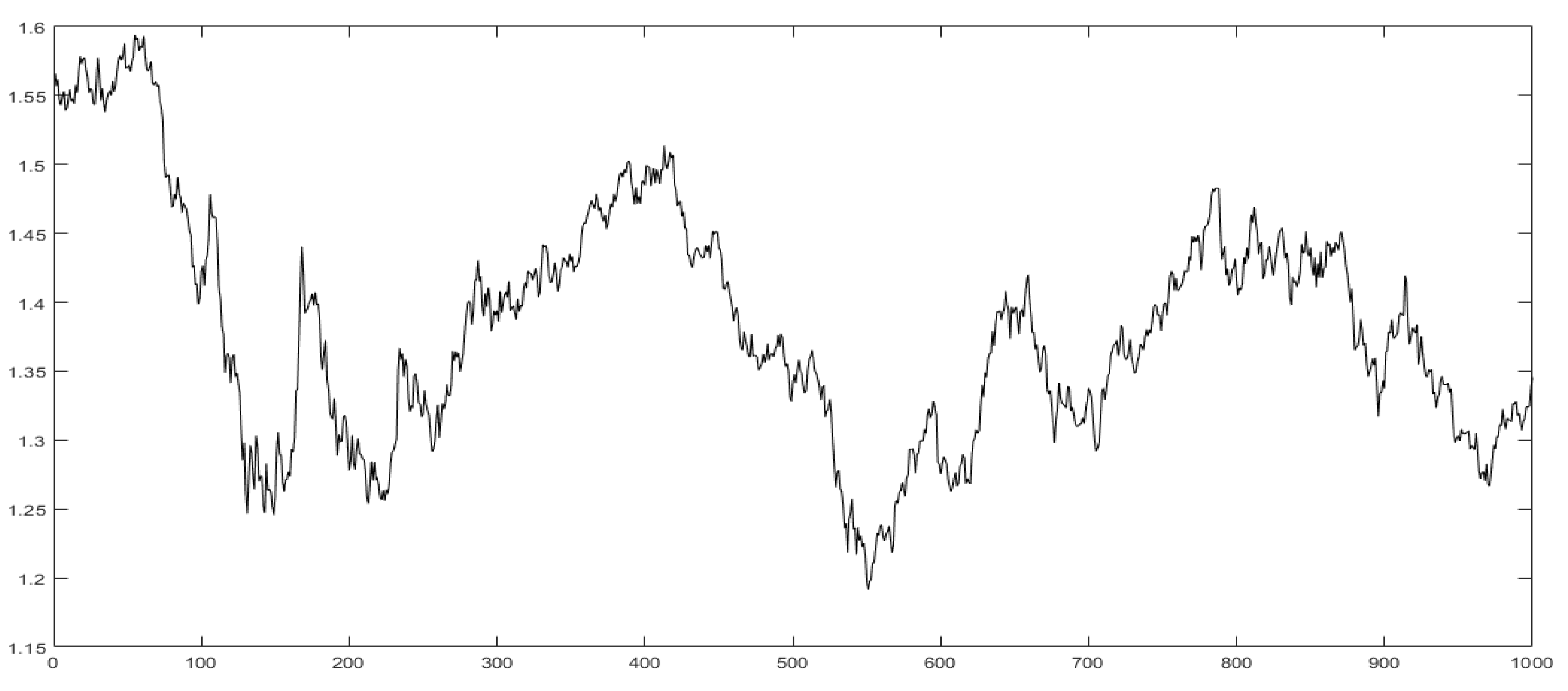 Mathematics 07 01057 g010 550