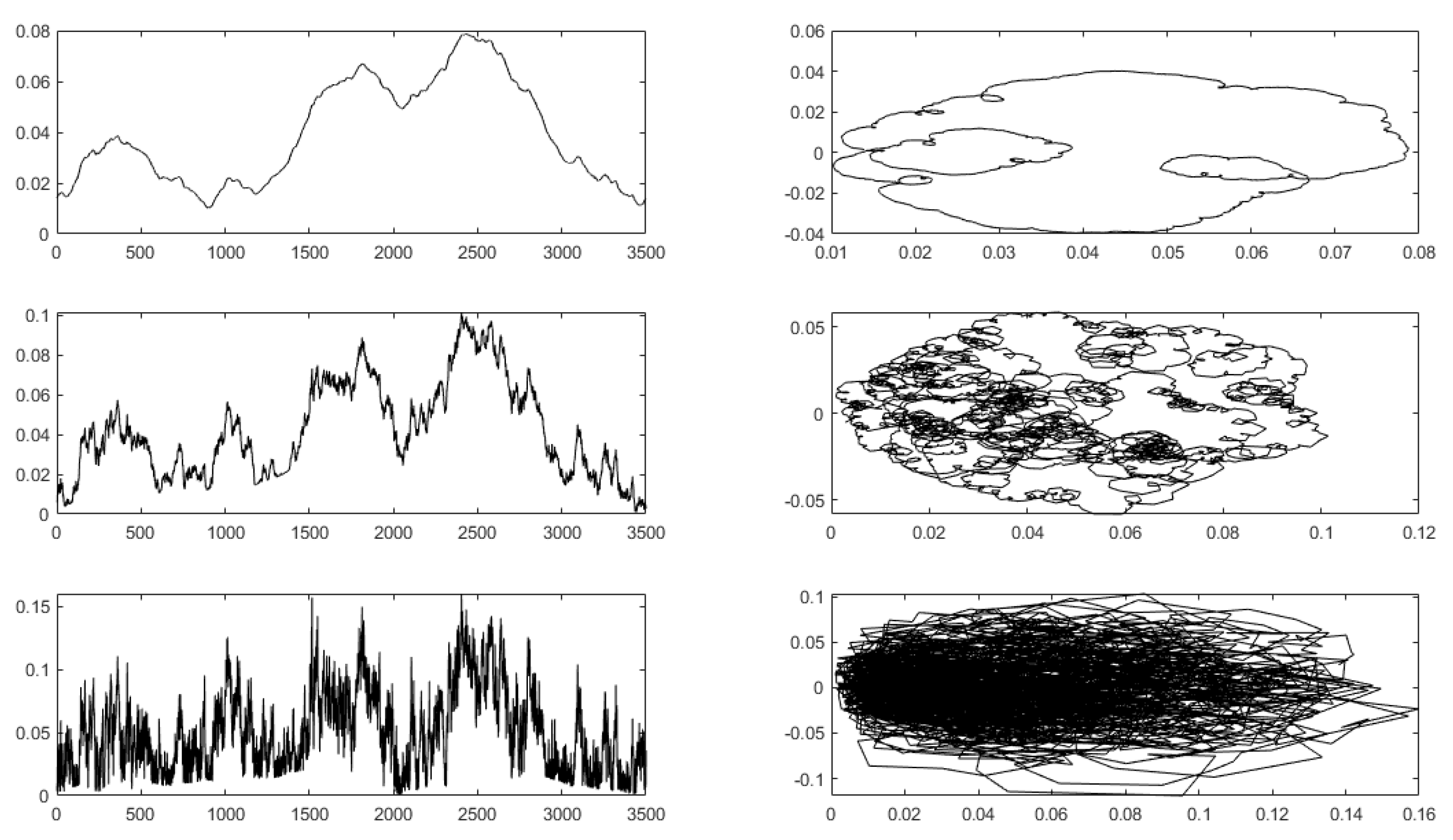 Mathematics Free Full Text Econophysics And Fractional Calculus Einstein S Evolution Equation The Fractal Market Hypothesis Trend Analysis And Future Price Prediction Html Mathematics Free Full Text Econophysics And Fractional Calculus Einstein S Evolution Equation The Fractal Market Hypothesis Trend Analysis And Future Price Prediction Html