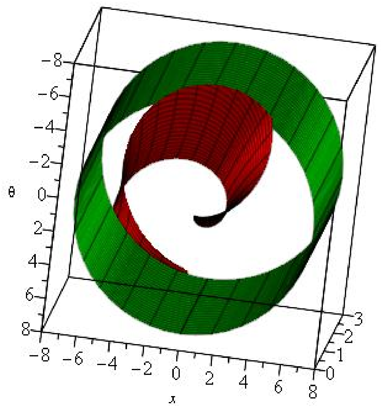 Mathematics 07 01060 g003 Mathematics 07 01060 g003