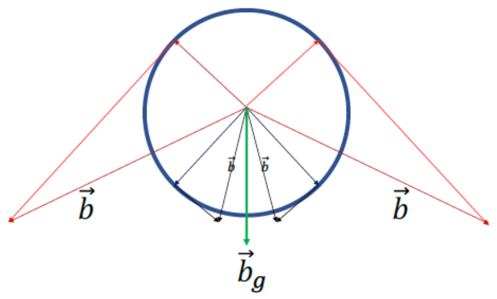 Mathematics 07 01060 g004 Mathematics 07 01060 g004