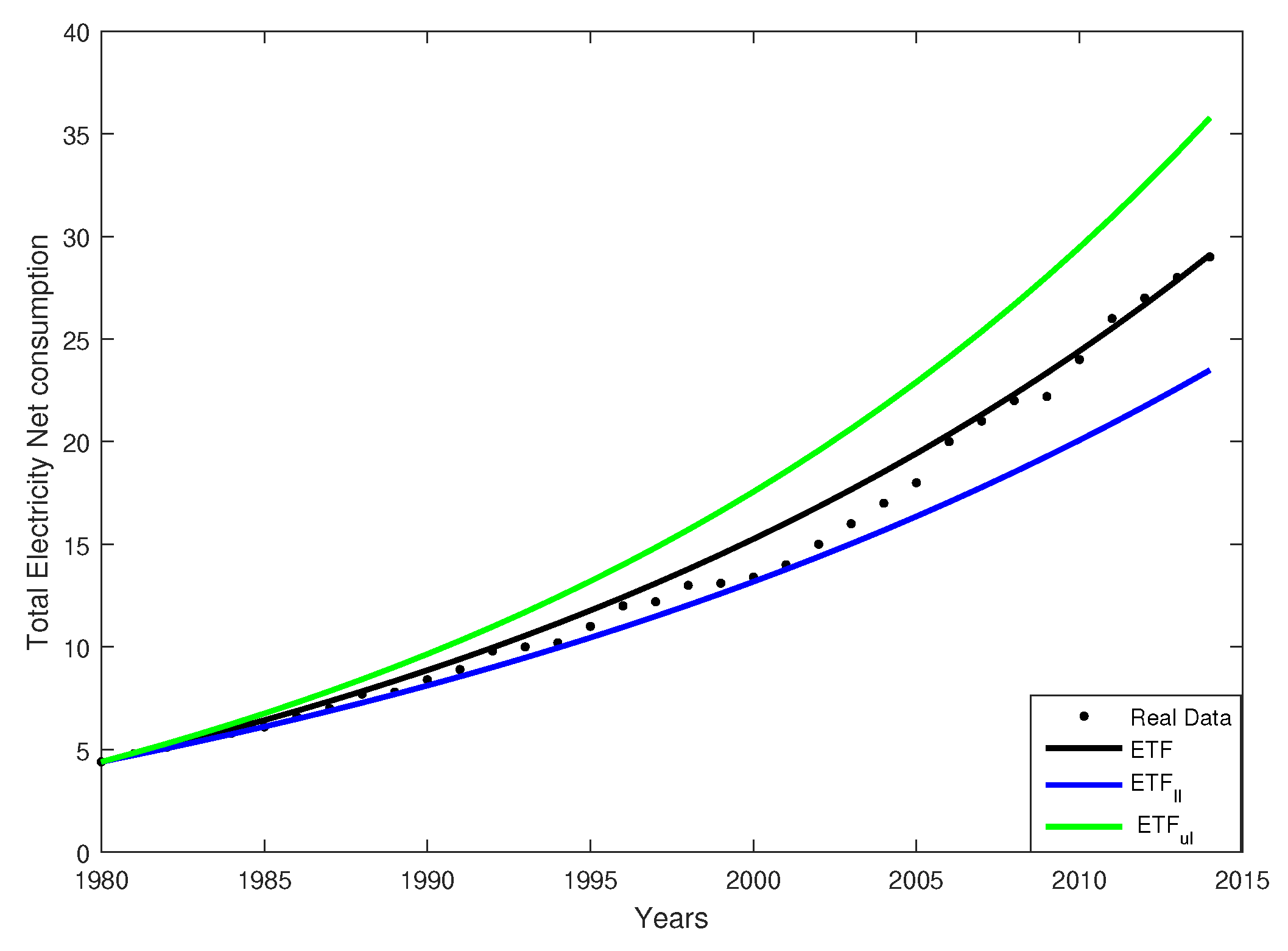Mathematics 07 01062 g001