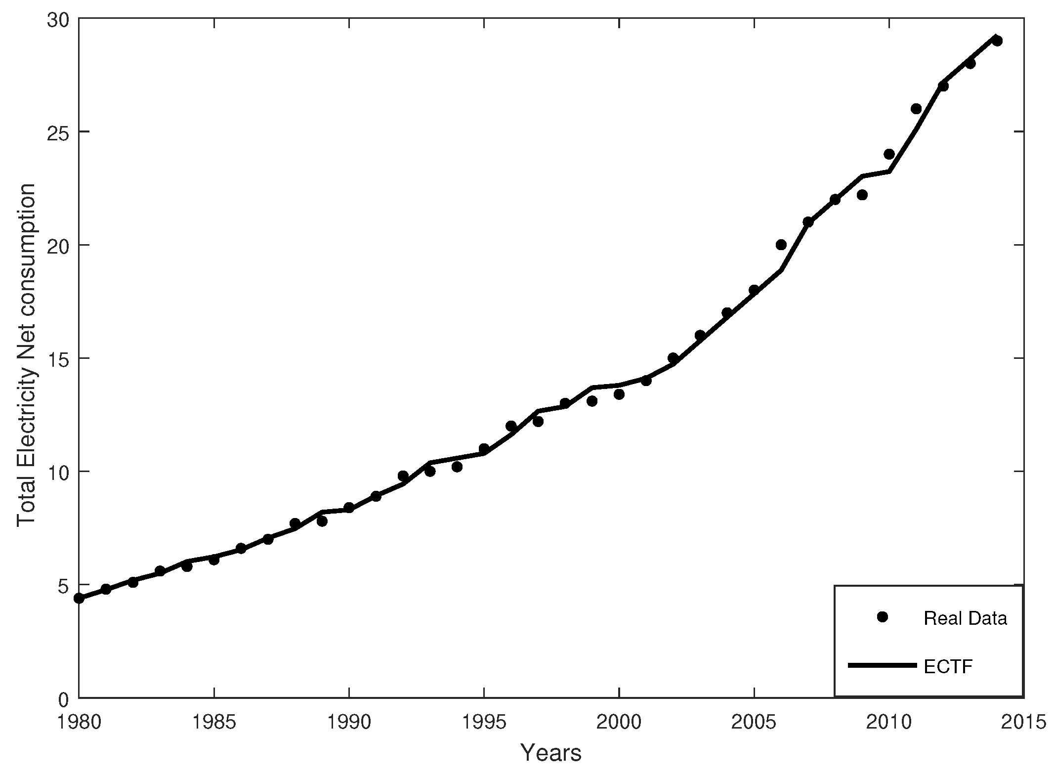 Mathematics 07 01062 g002