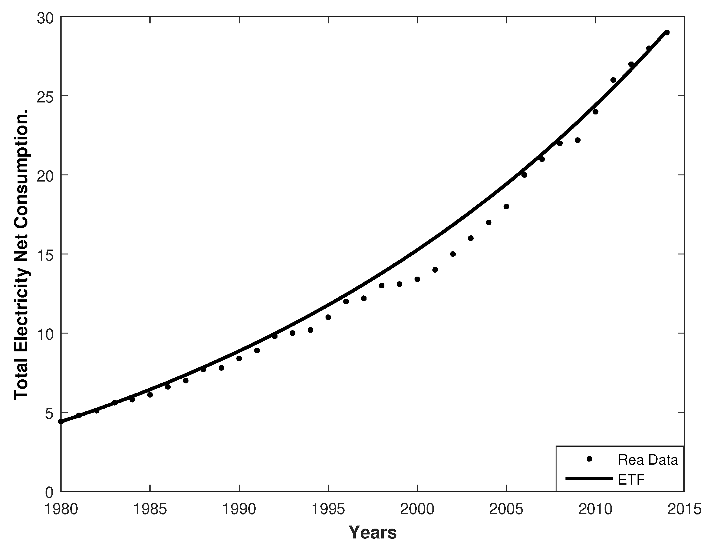 Mathematics 07 01062 g003