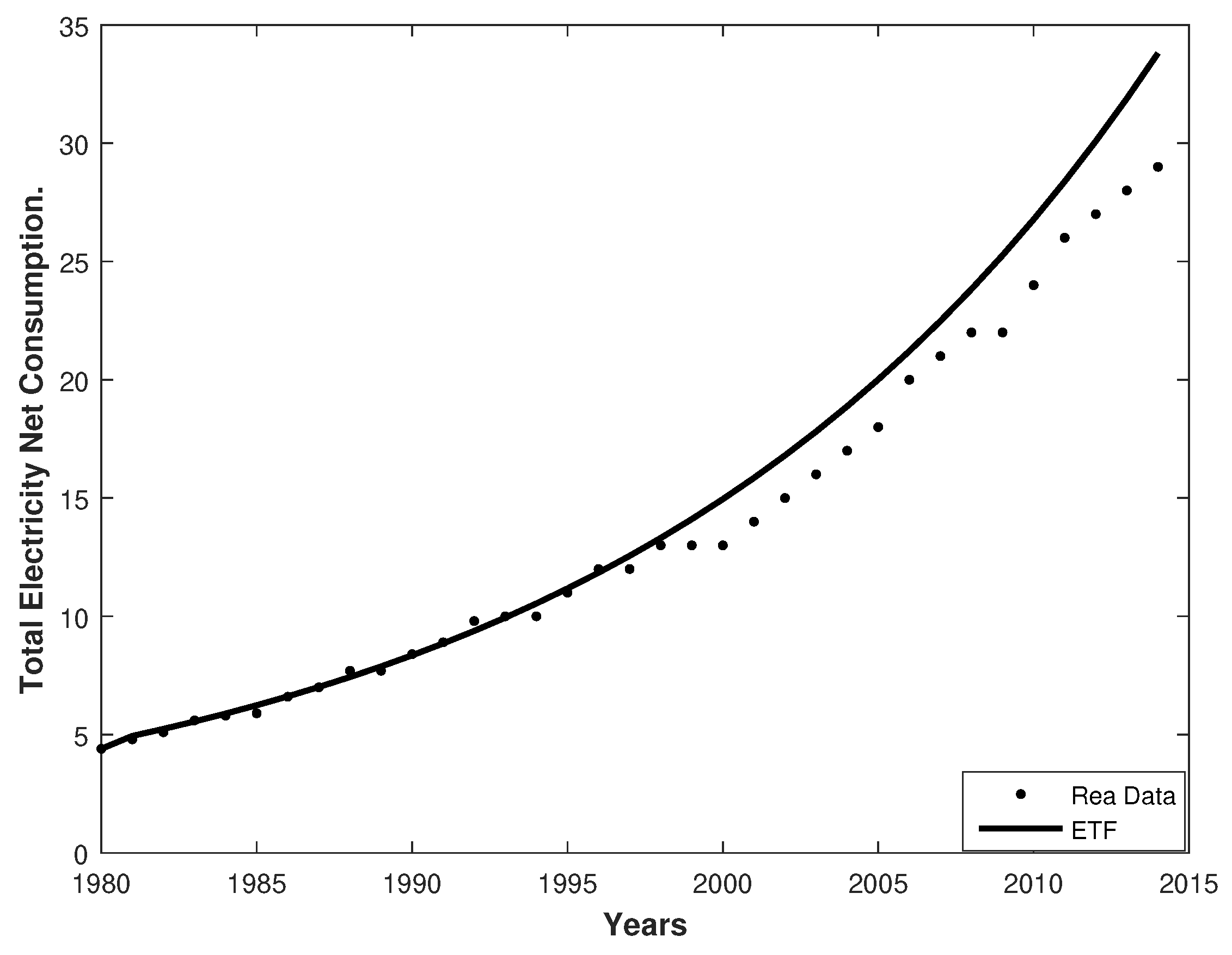 Mathematics 07 01062 g004