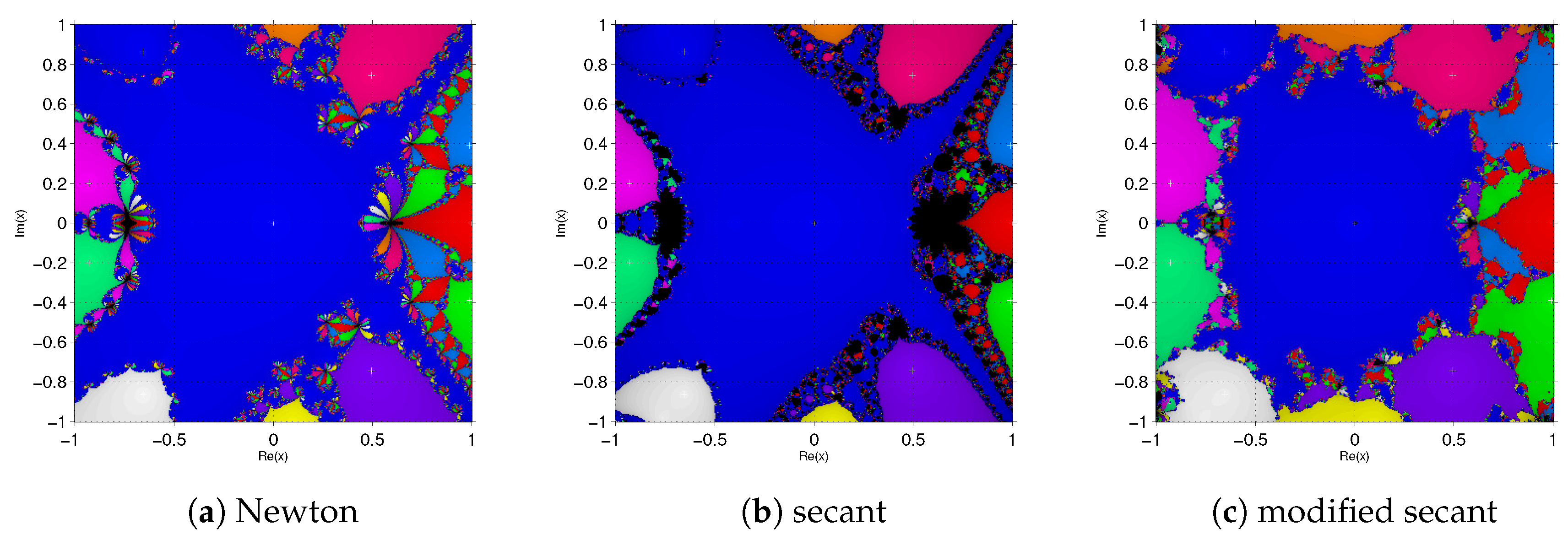 Mathematics 07 01069 g003