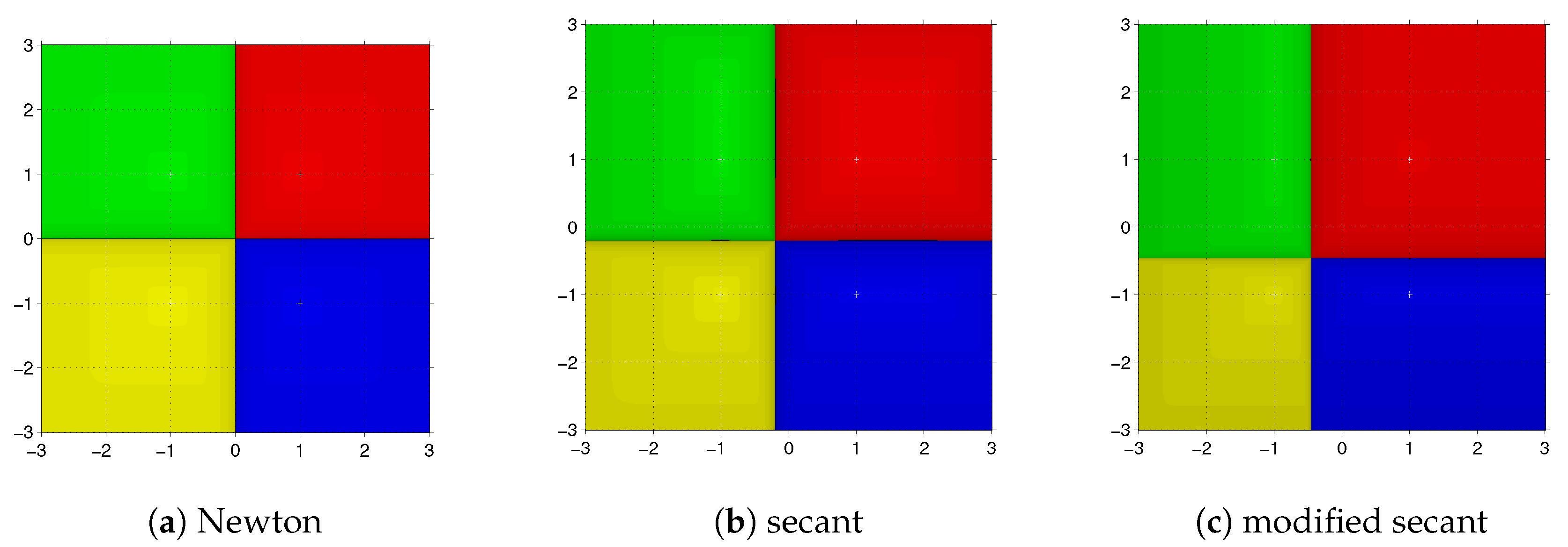 Mathematics 07 01069 g005