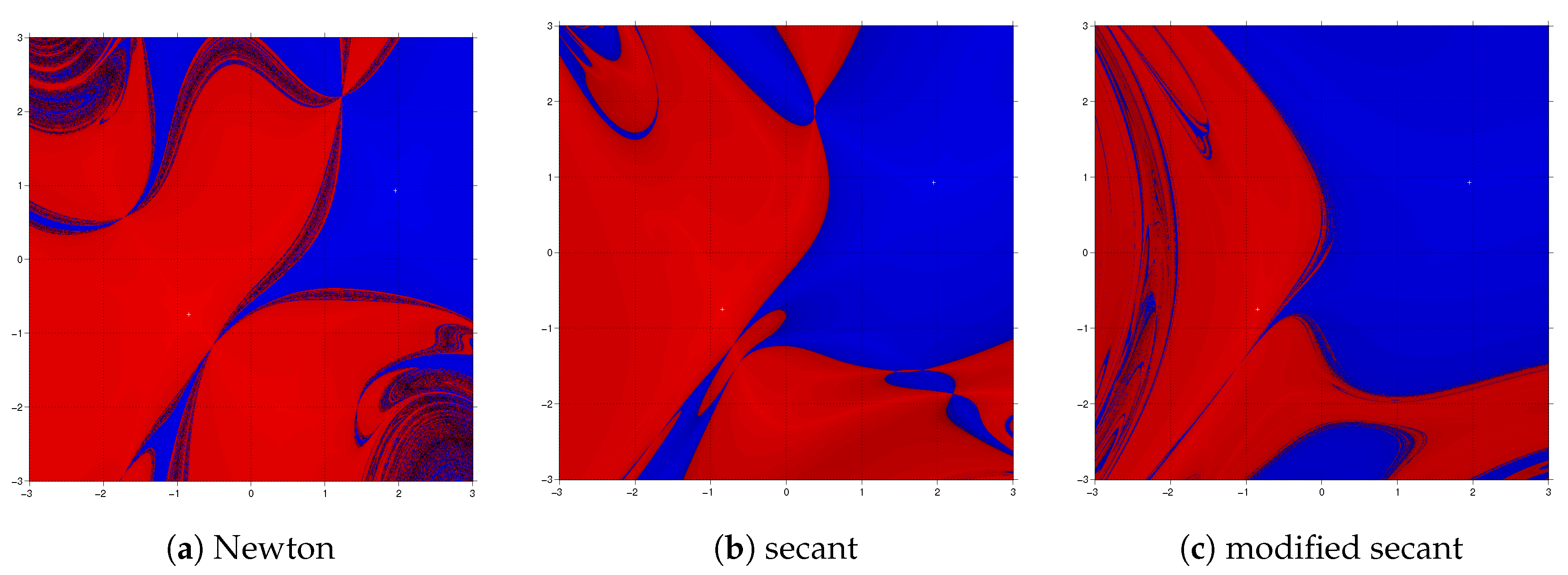 Mathematics 07 01069 g006