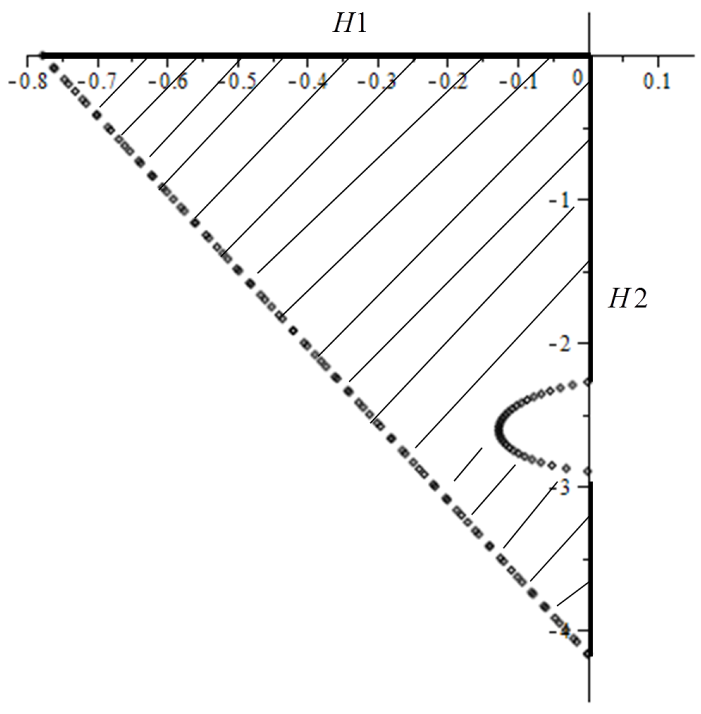 Mathematics 07 01075 g002