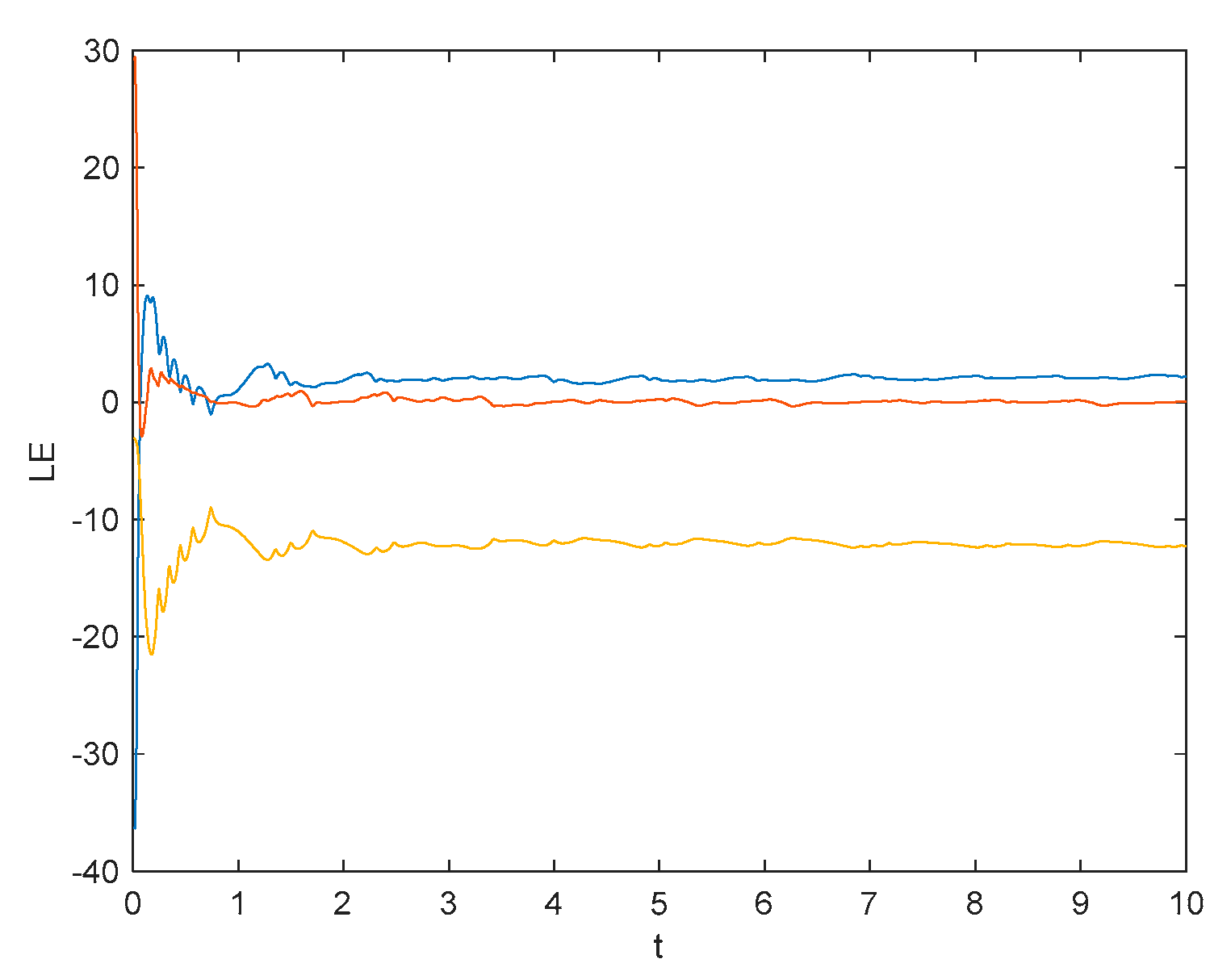Mathematics 07 01077 g003