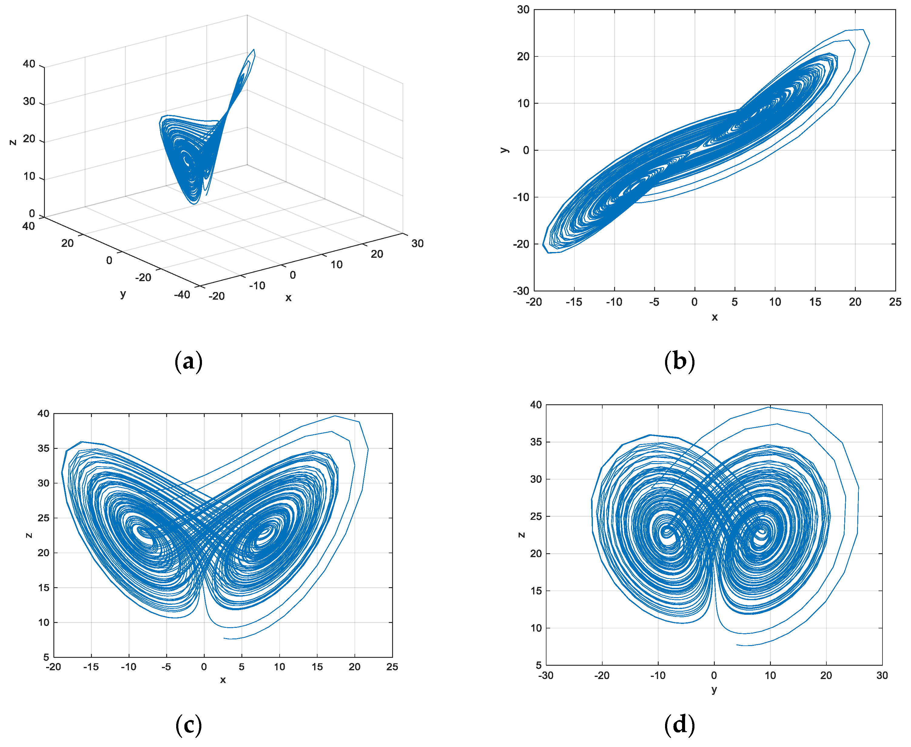 Mathematics 07 01077 g006