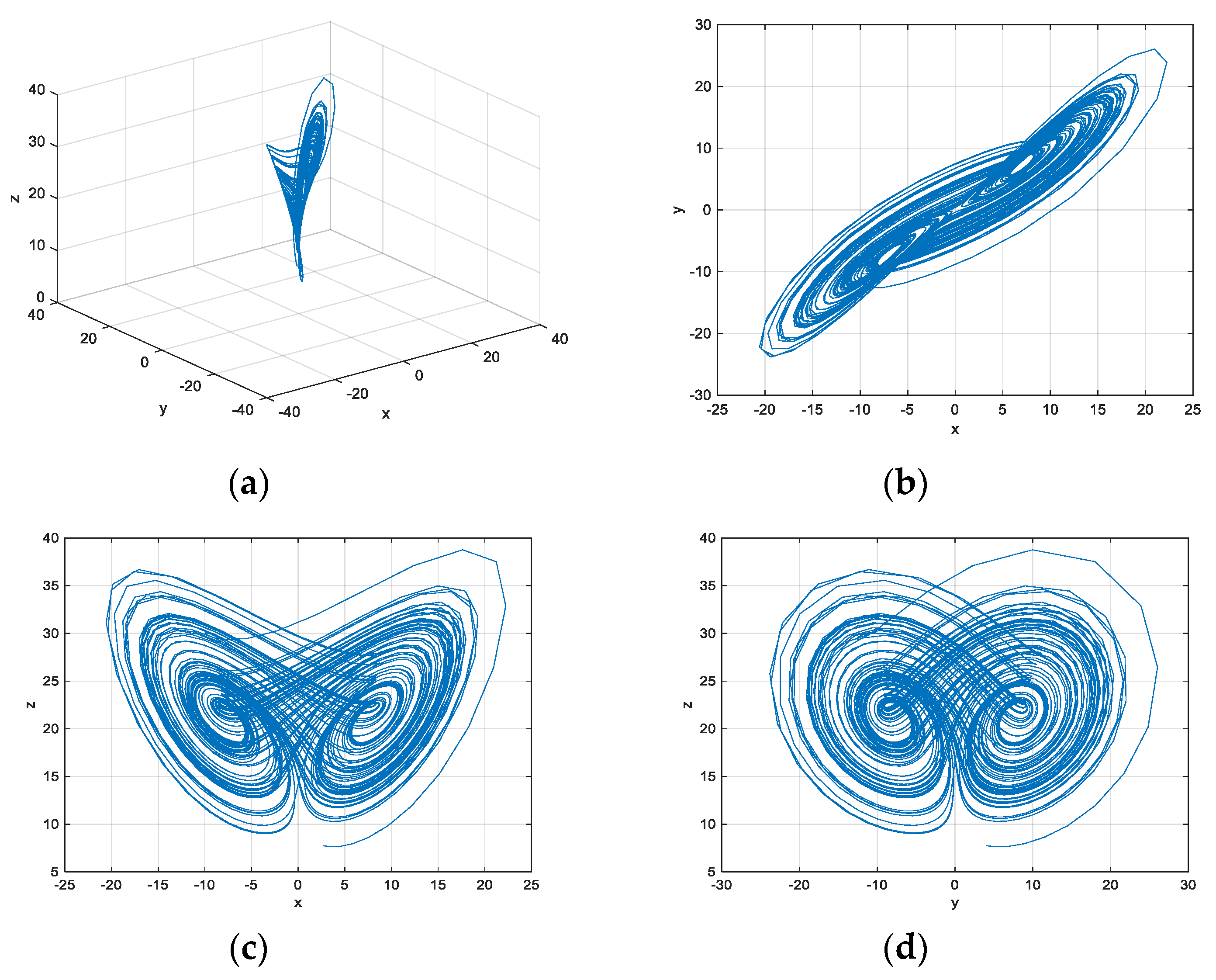 Mathematics 07 01077 g007