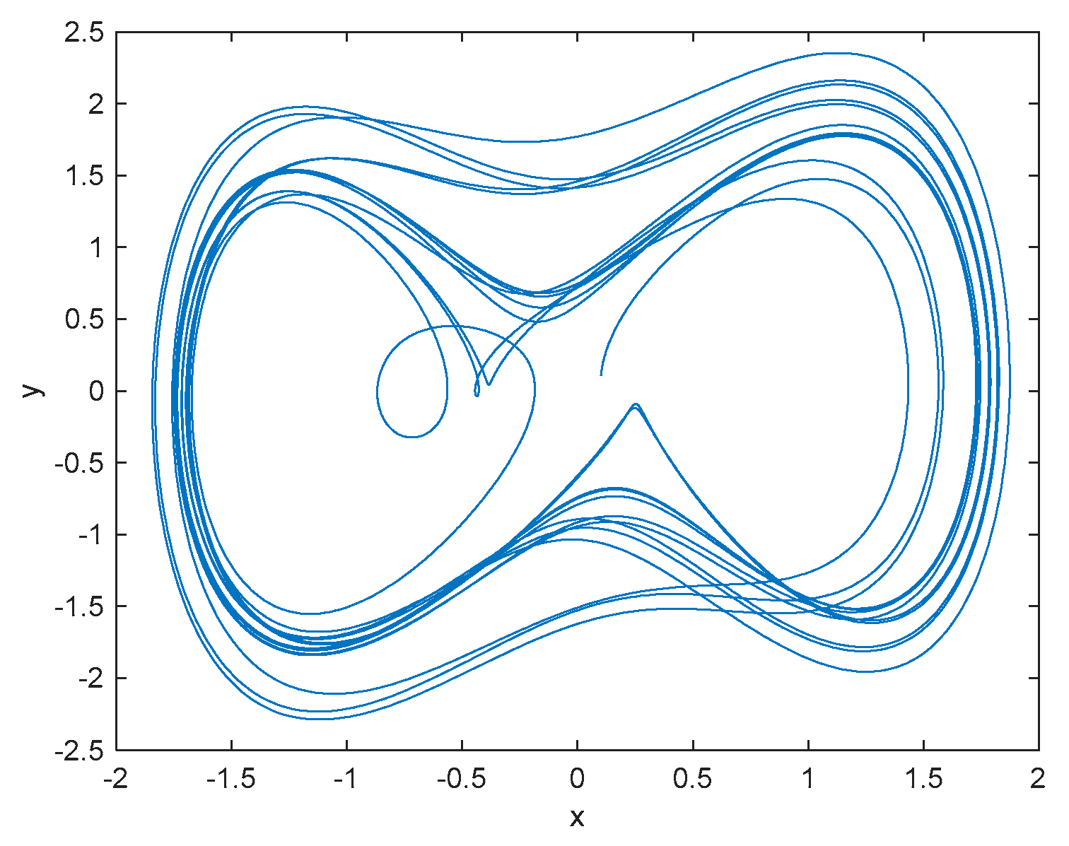 Mathematics 07 01077 g008