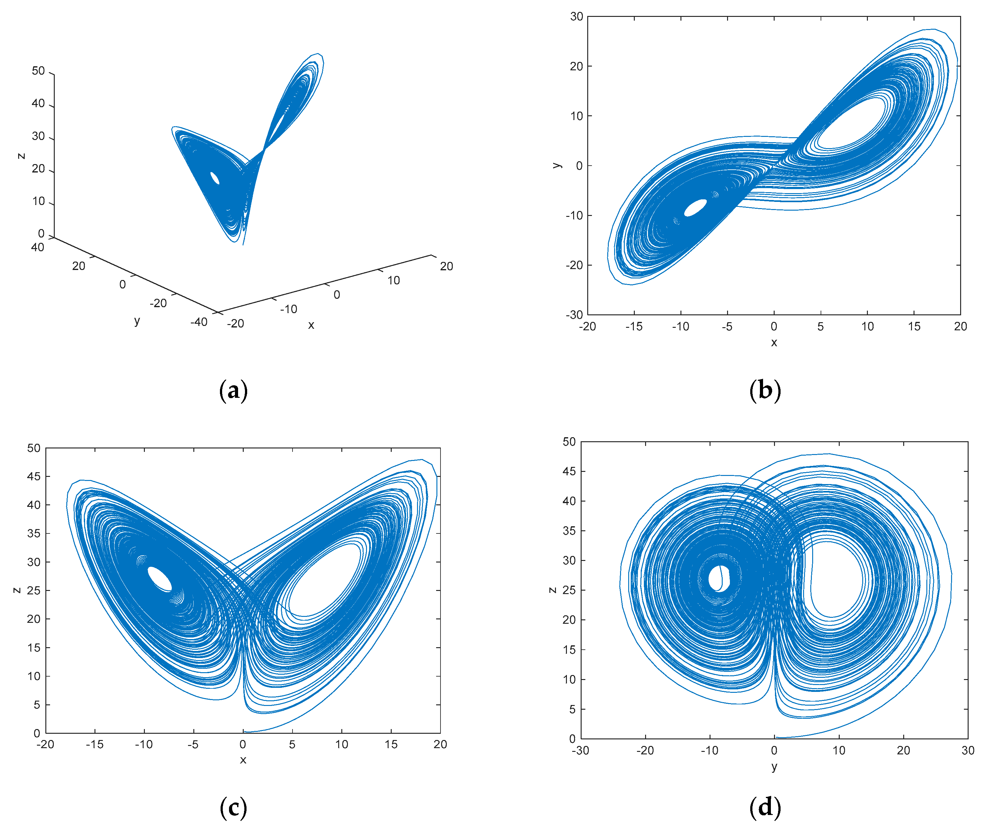 Mathematics 07 01077 g009