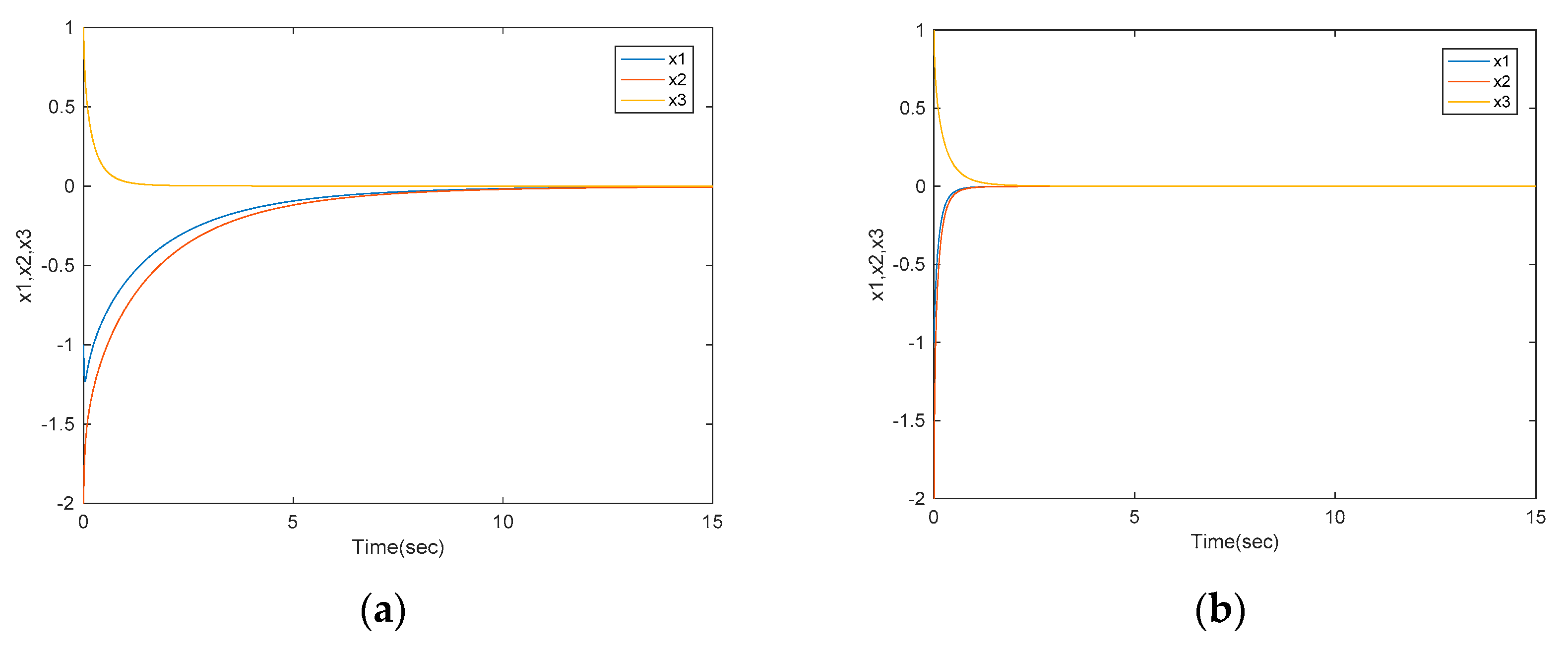 Mathematics 07 01077 g014