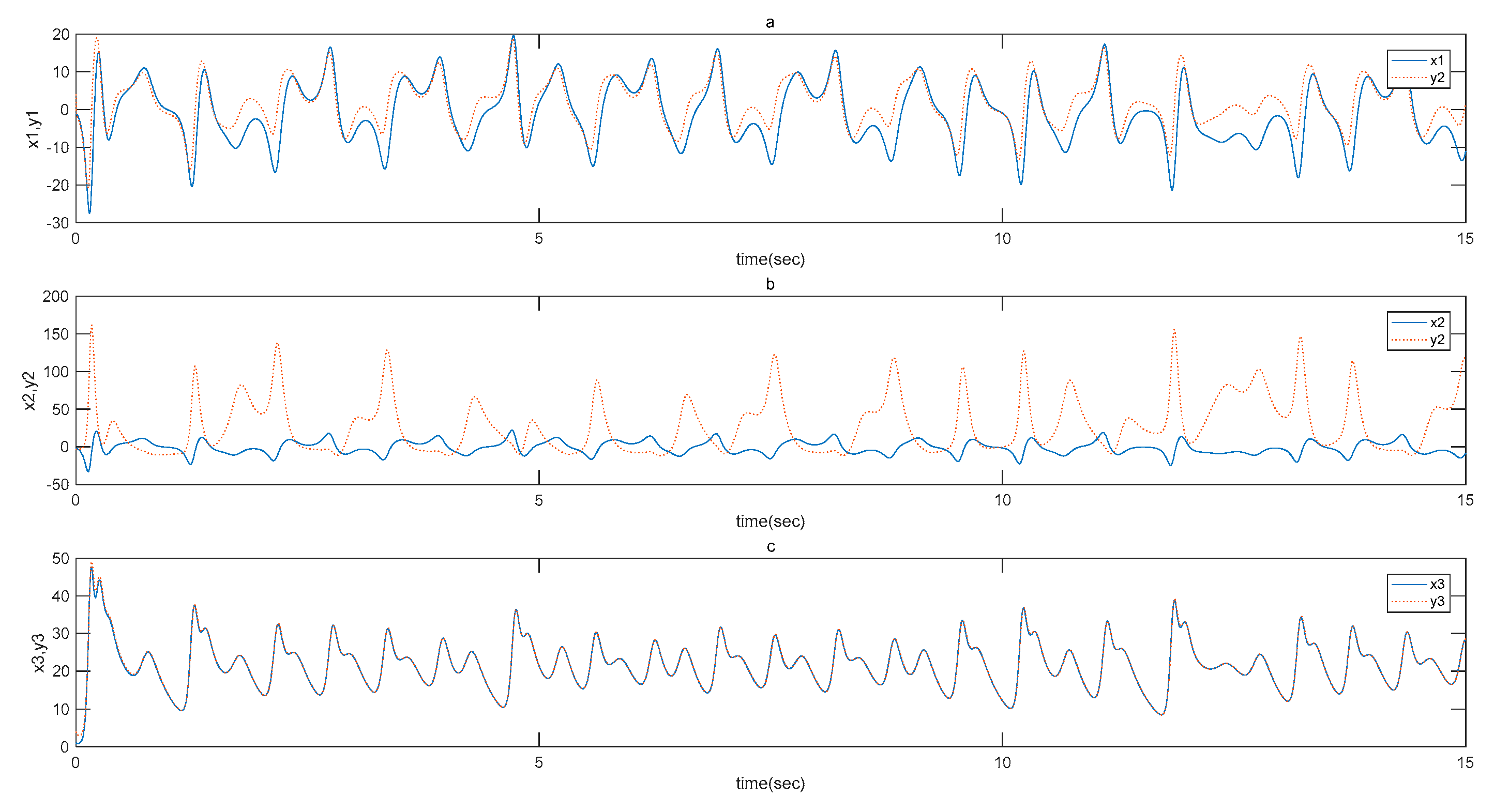 Mathematics 07 01077 g015
