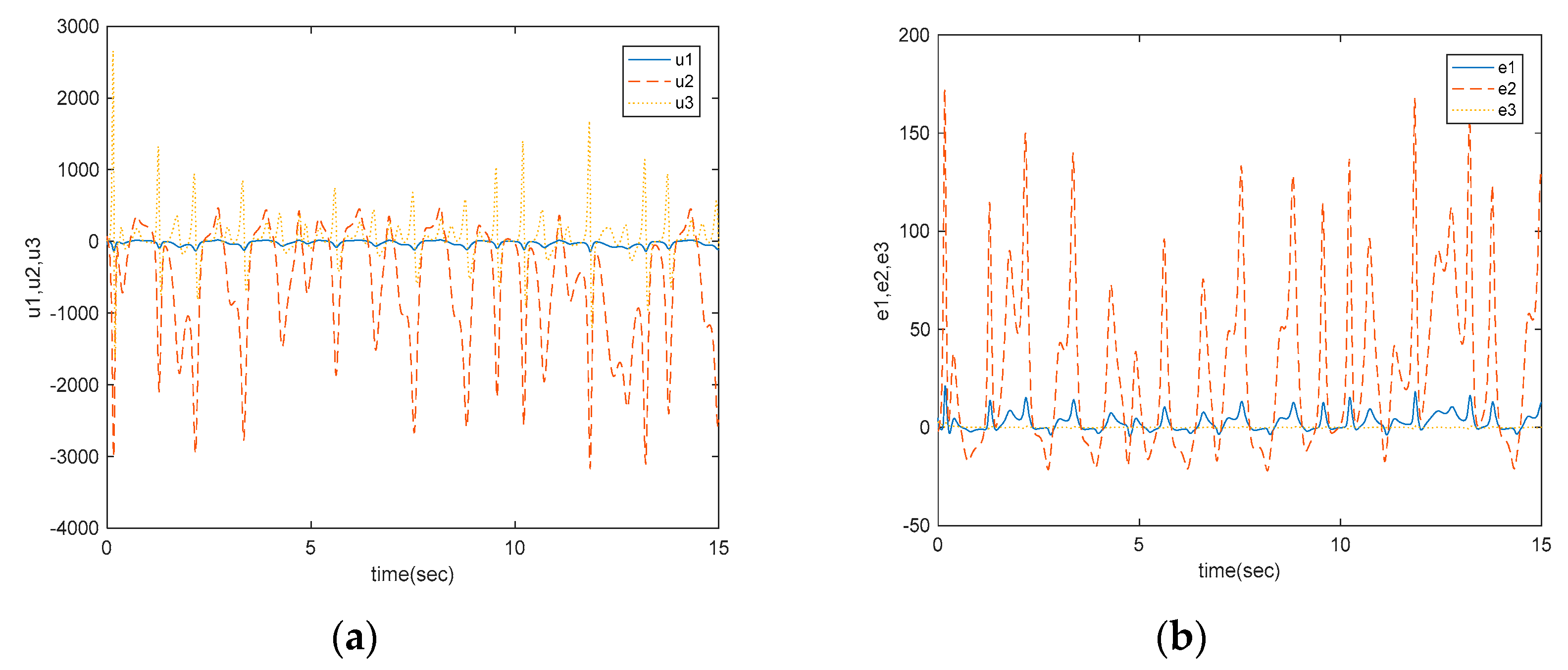 Mathematics 07 01077 g016