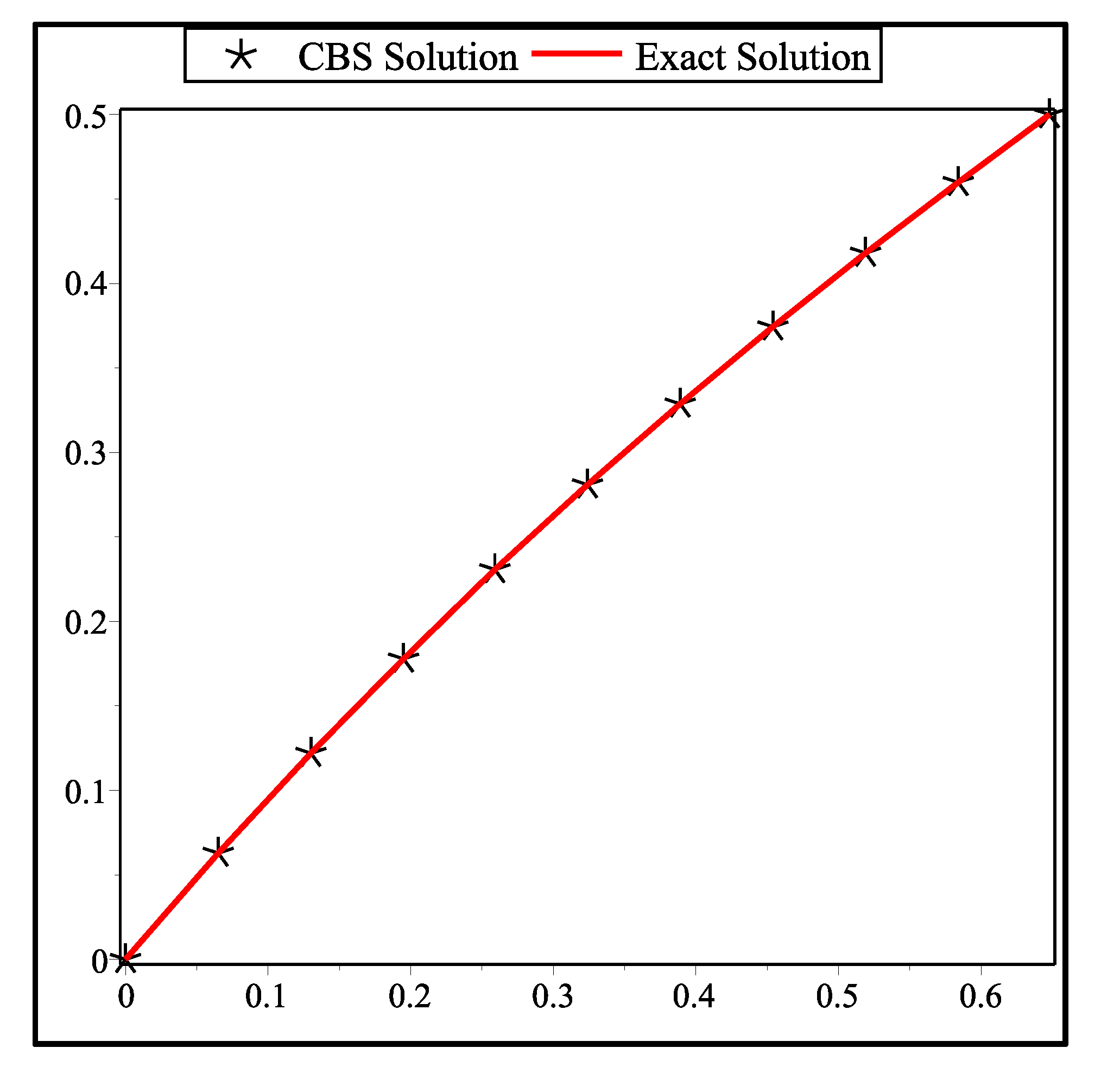 Mathematics 07 01078 g004