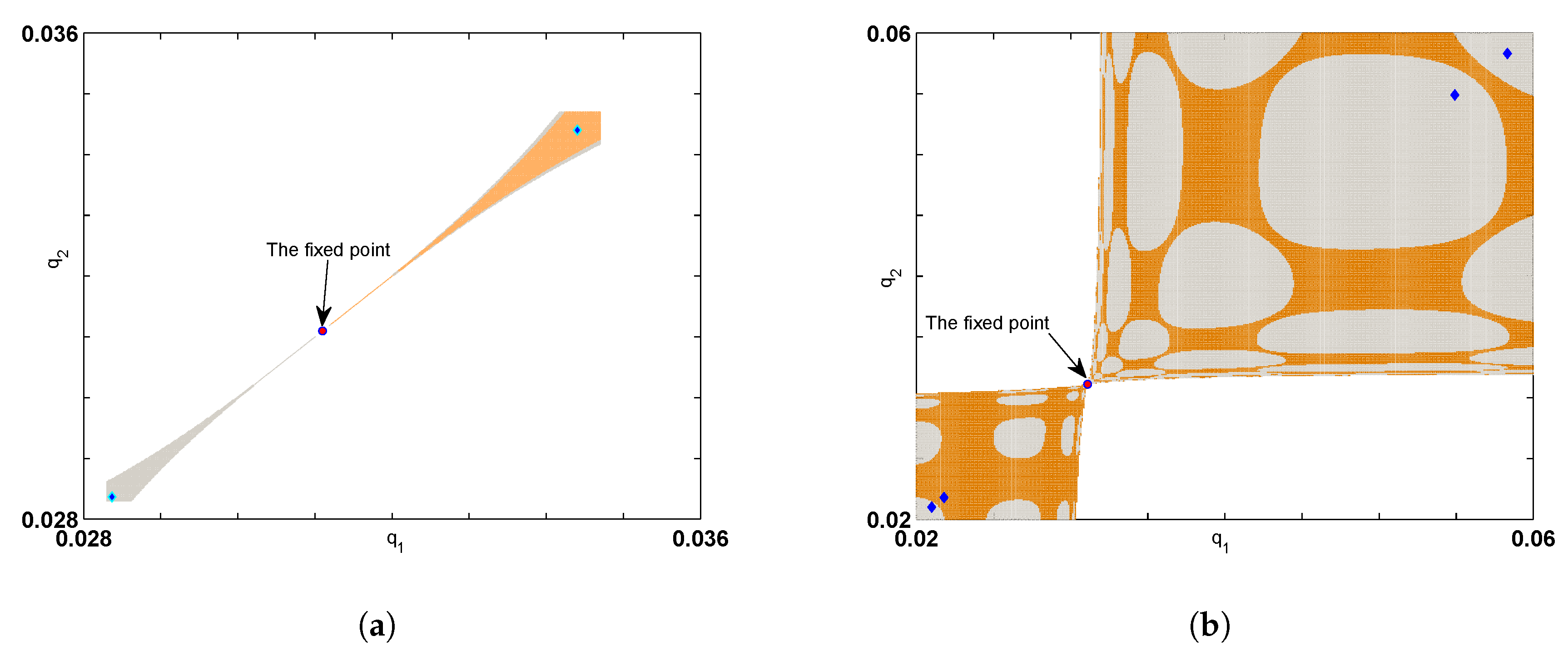 Mathematics 07 01079 g002 Mathematics 07 01079 g002