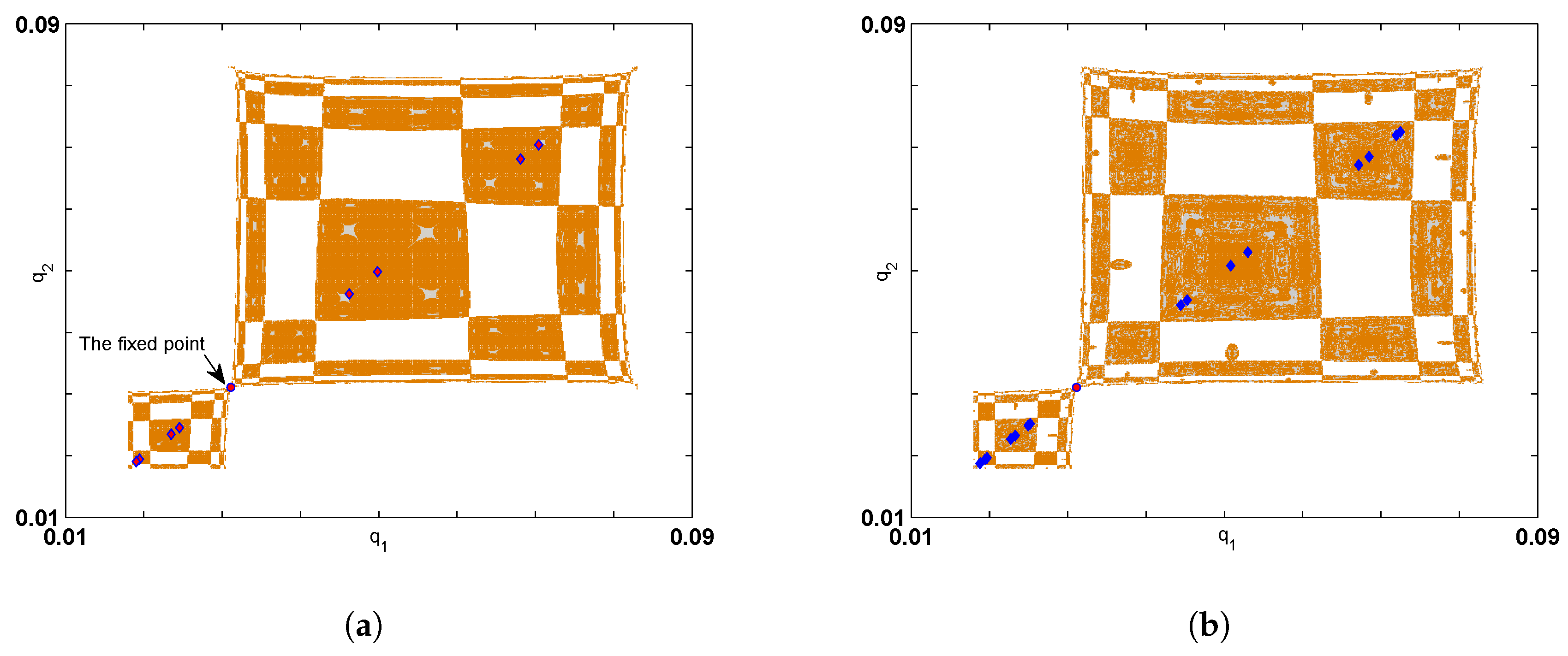 Mathematics 07 01079 g003 Mathematics 07 01079 g003