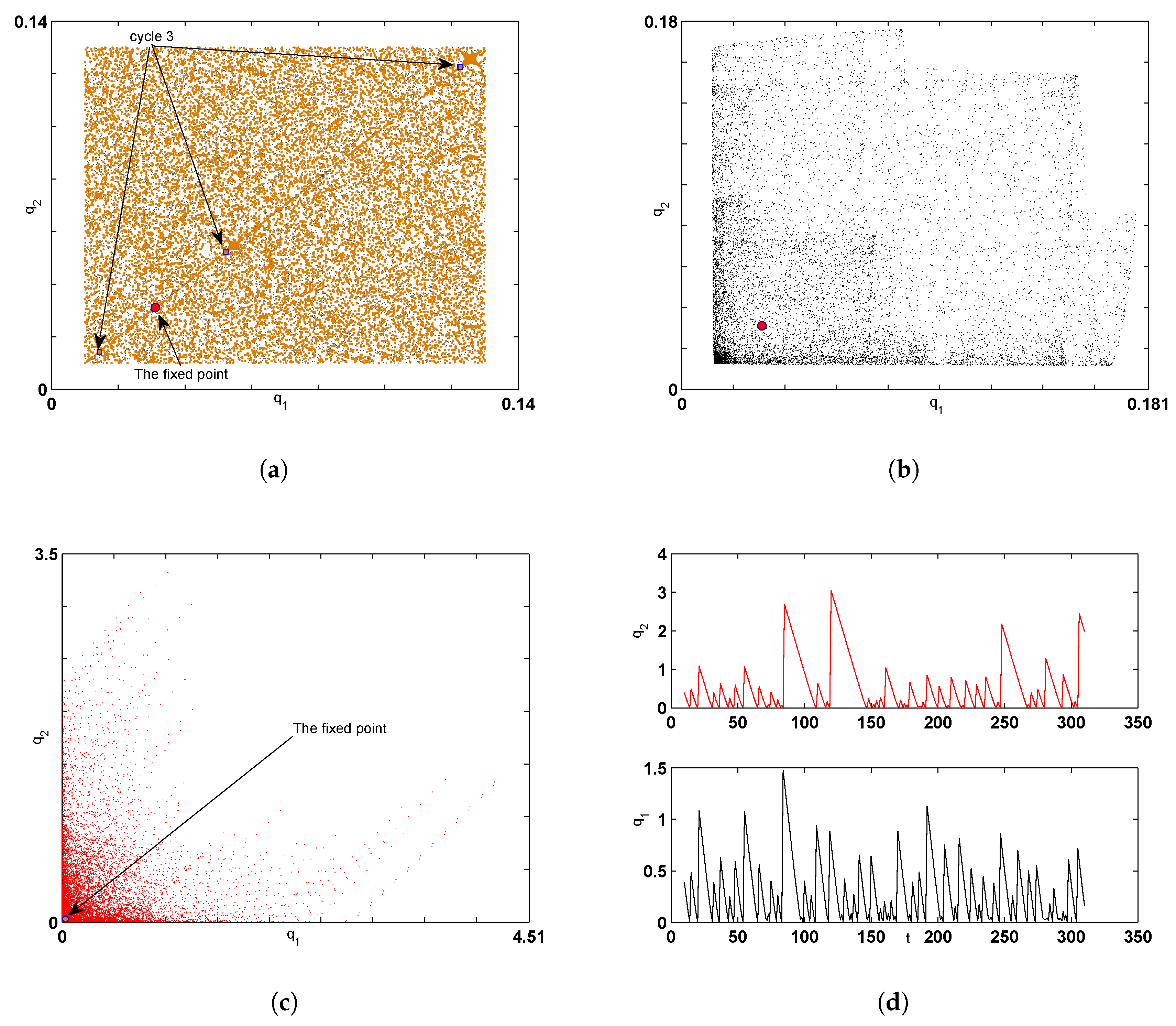Mathematics 07 01079 g005 Mathematics 07 01079 g005