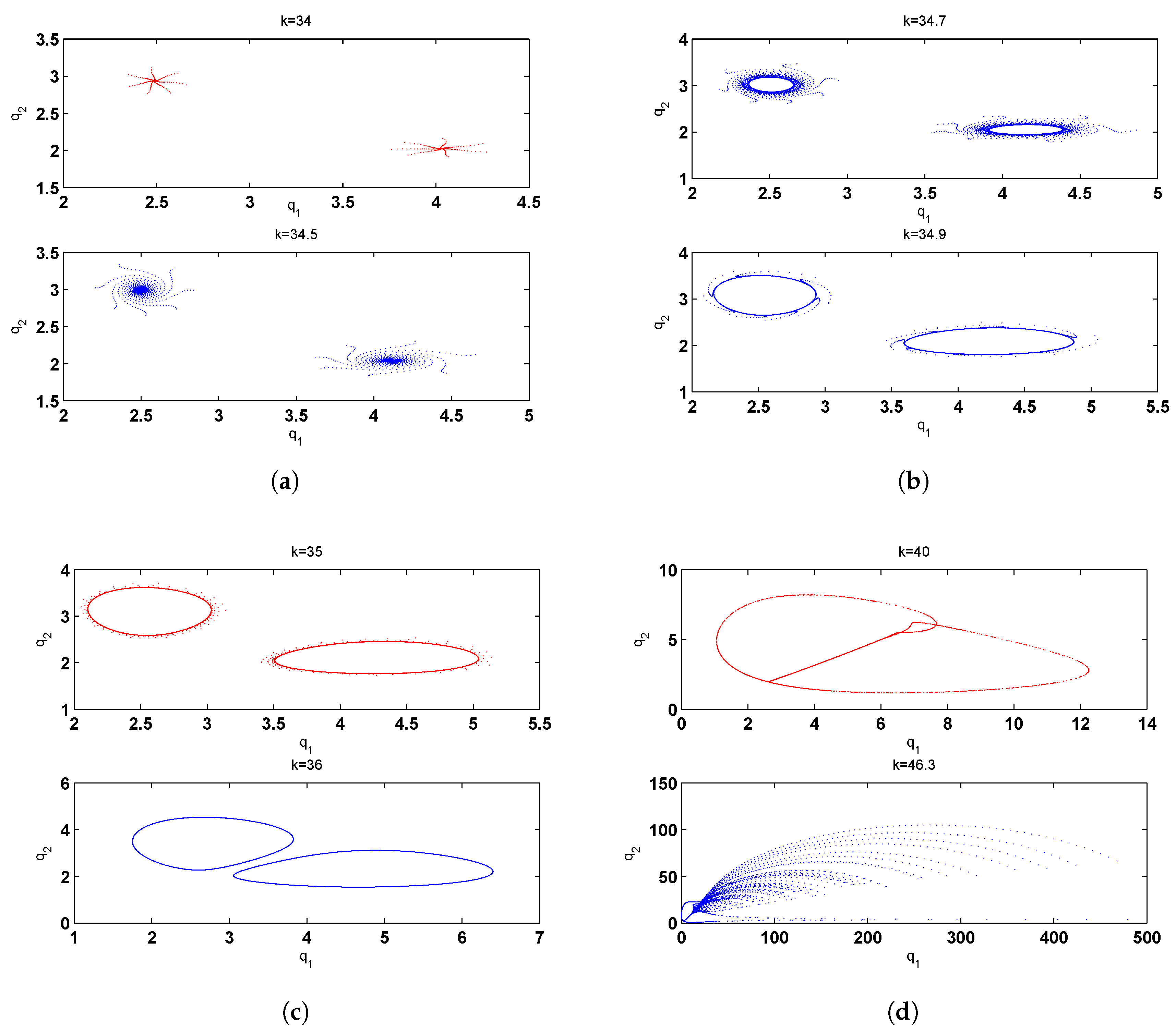Mathematics 07 01079 g007 Mathematics 07 01079 g007