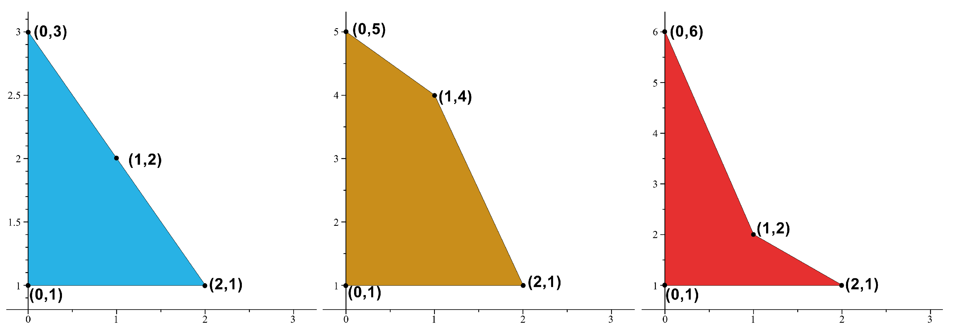 Mathematics 07 01083 g005