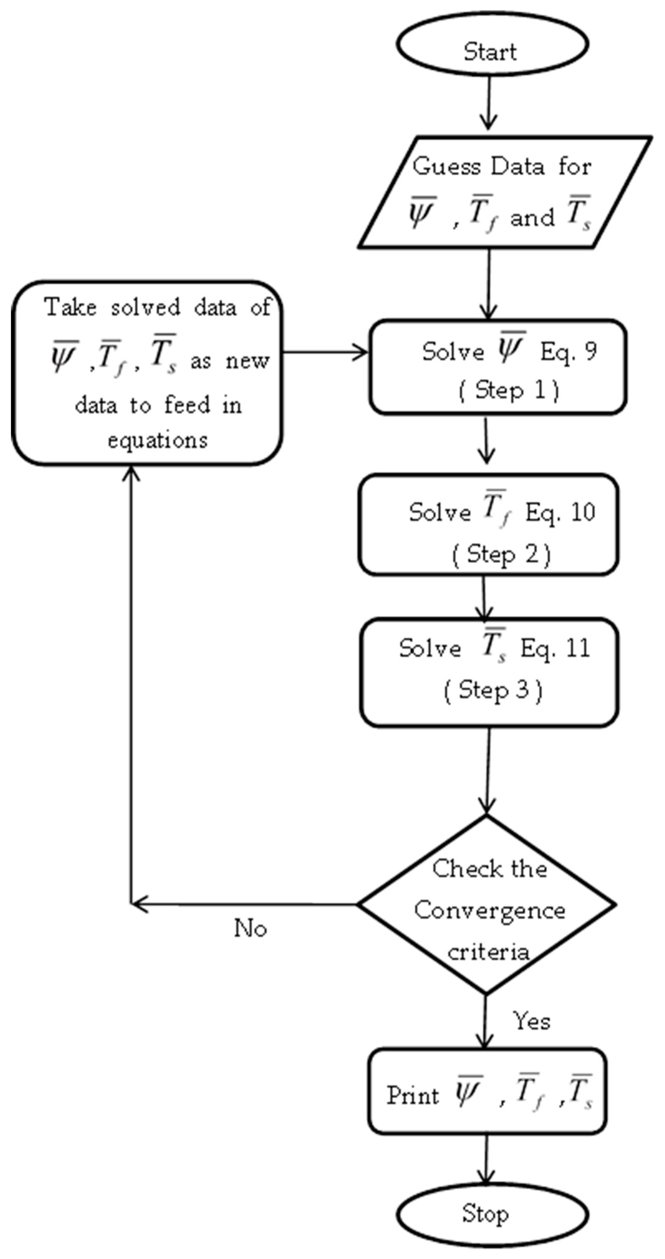 Mathematics 07 01085 g001 Mathematics 07 01085 g001