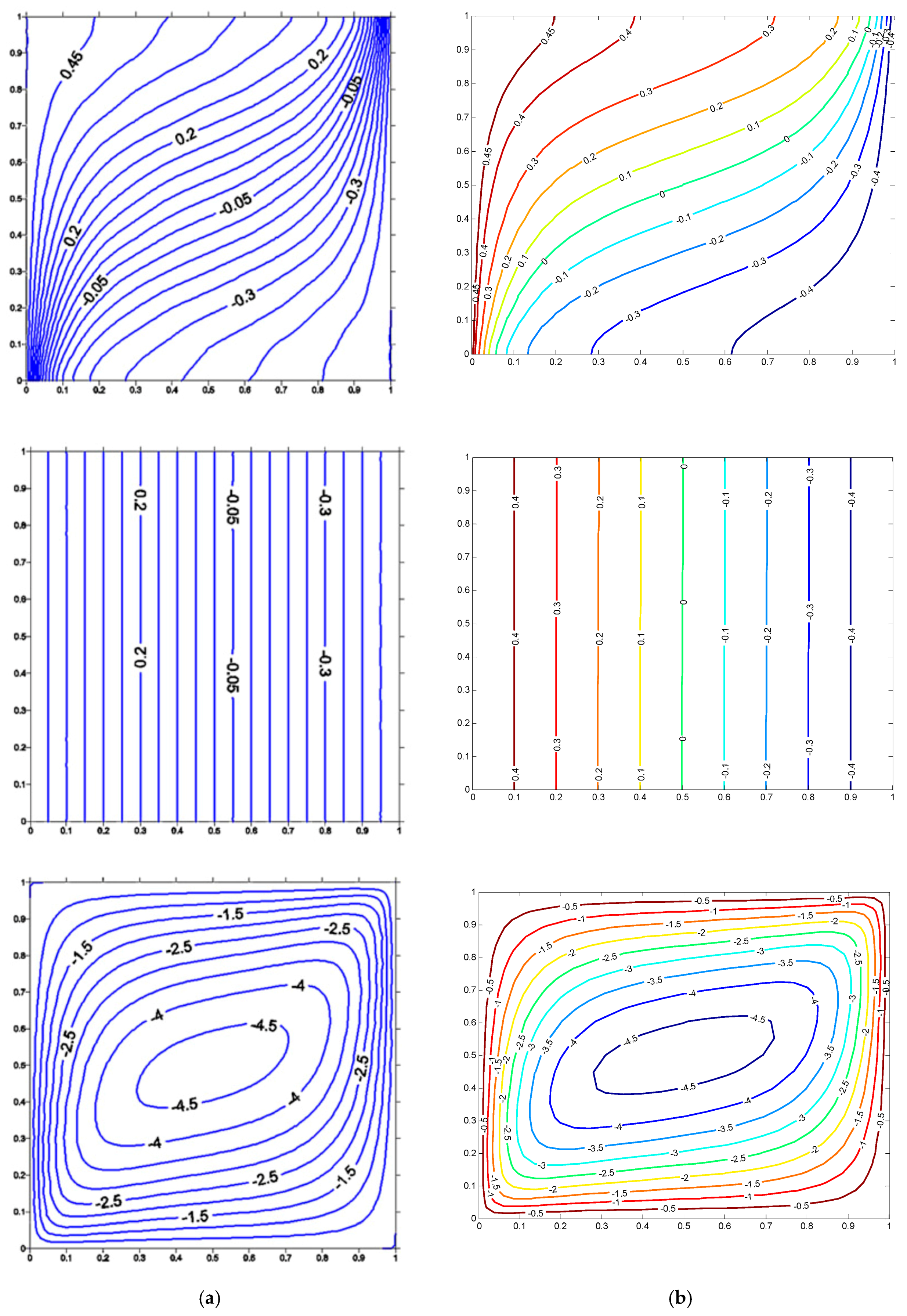 Mathematics 07 01085 g004 Mathematics 07 01085 g004