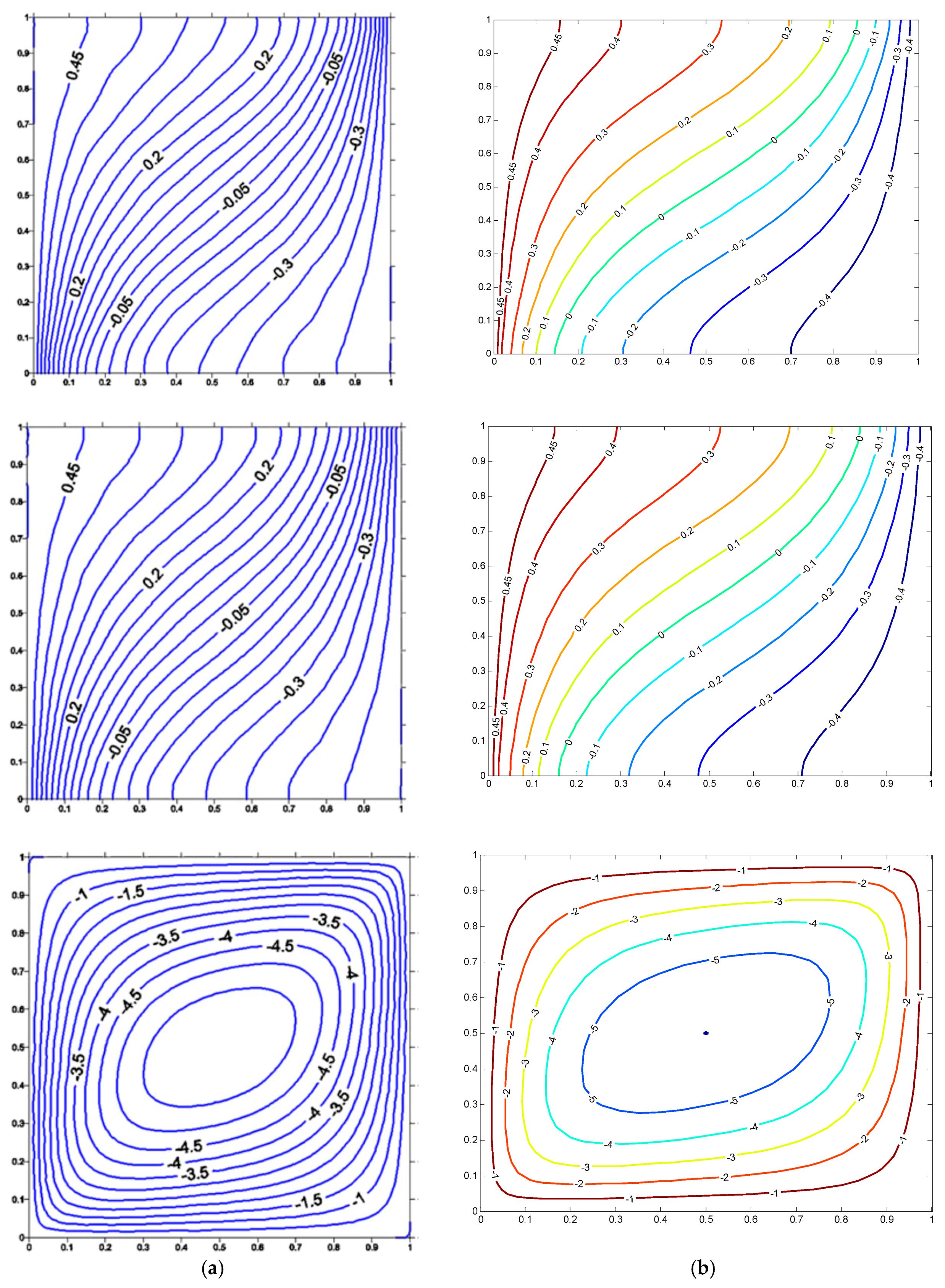 Mathematics 07 01085 g005 Mathematics 07 01085 g005