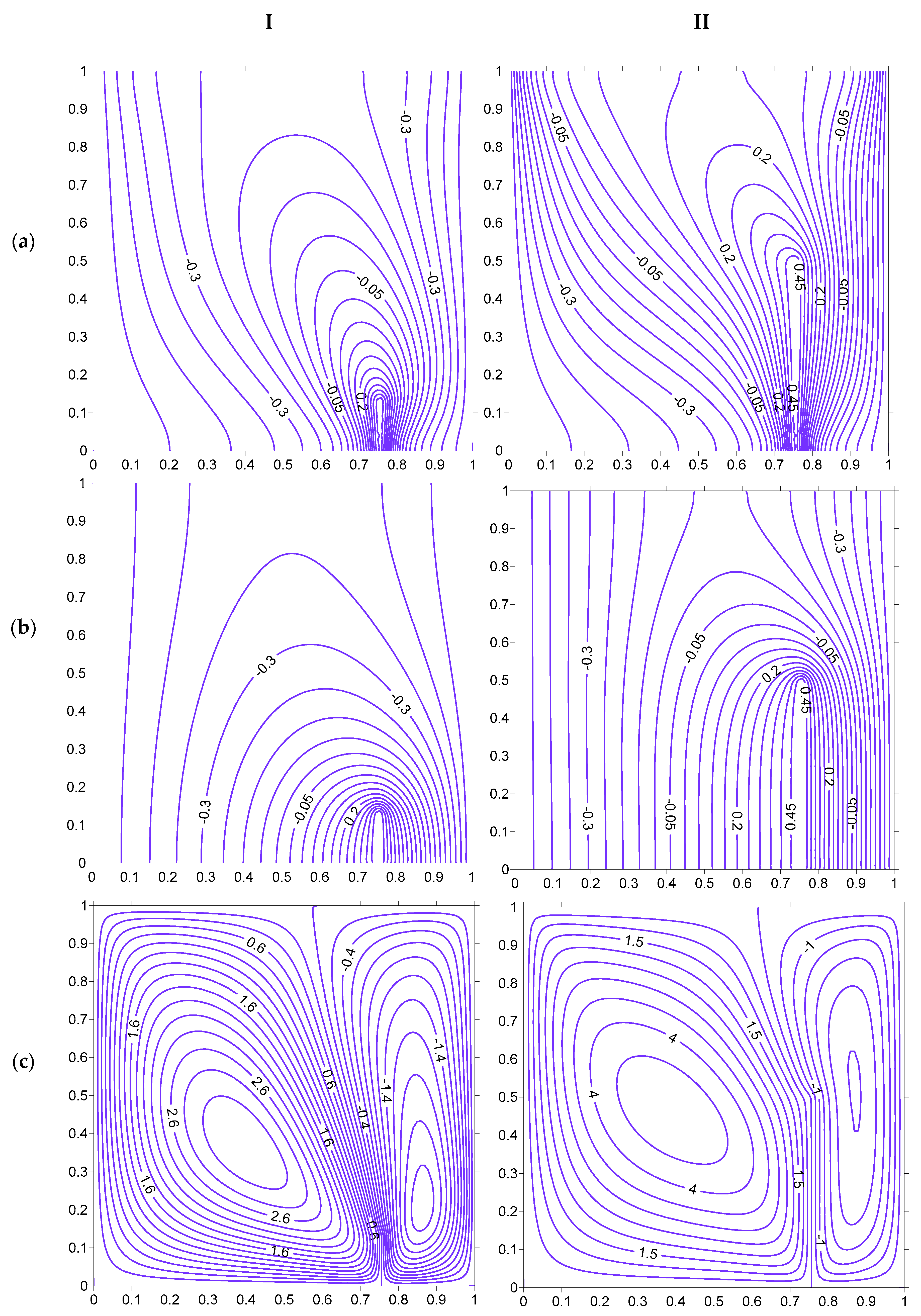 Mathematics 07 01085 g009 Mathematics 07 01085 g009