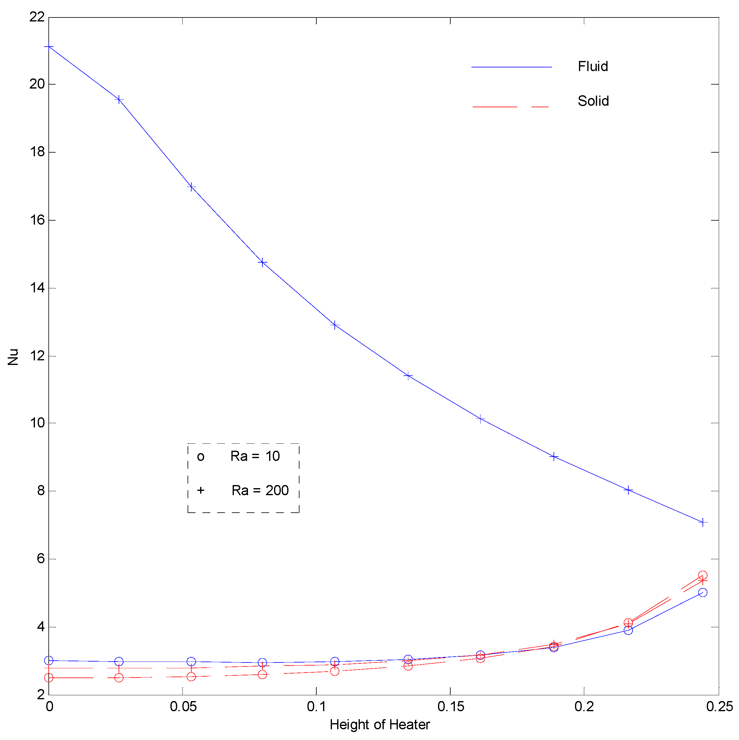 Mathematics 07 01085 g018 Mathematics 07 01085 g018
