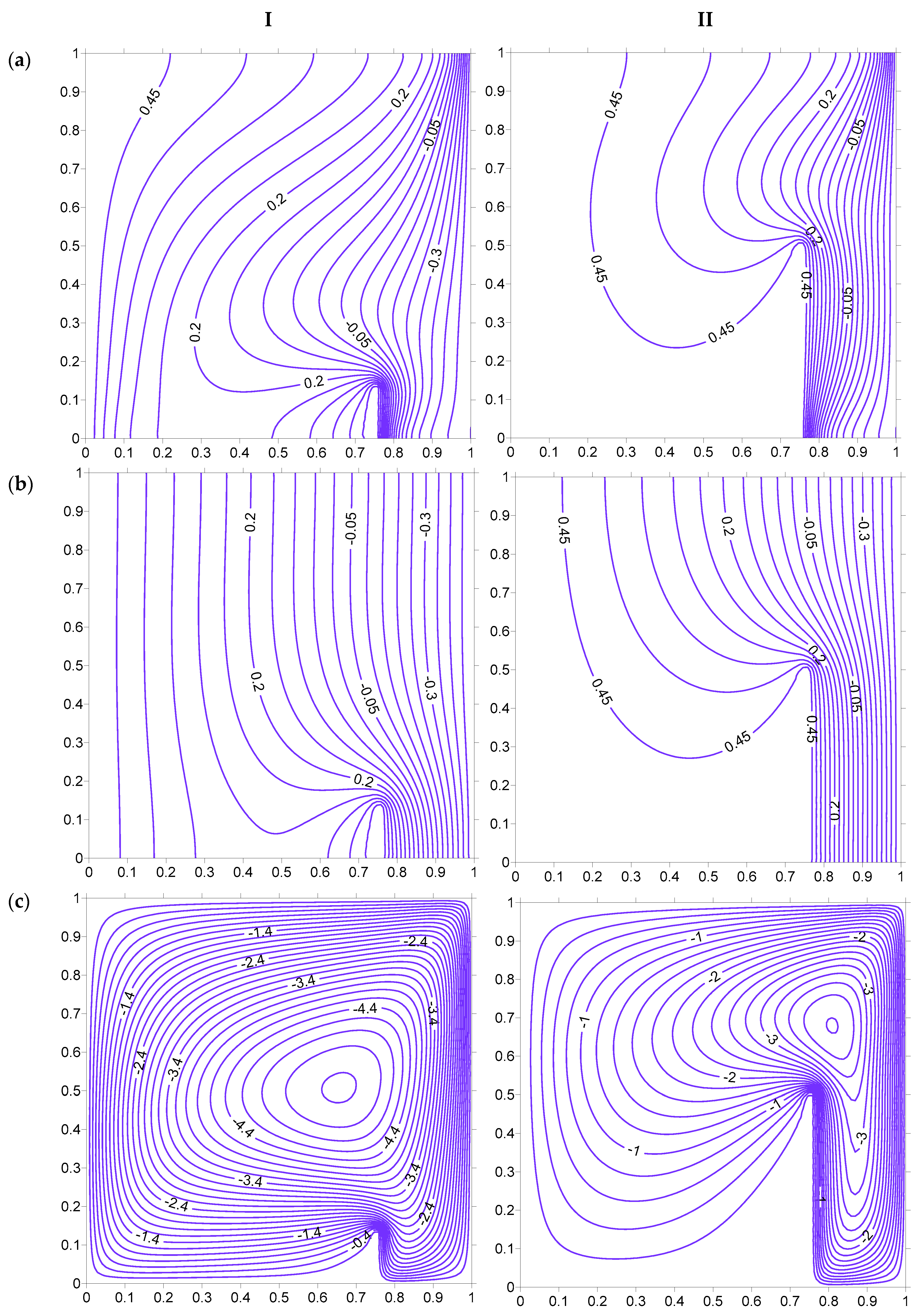 Mathematics 07 01085 g021 Mathematics 07 01085 g021