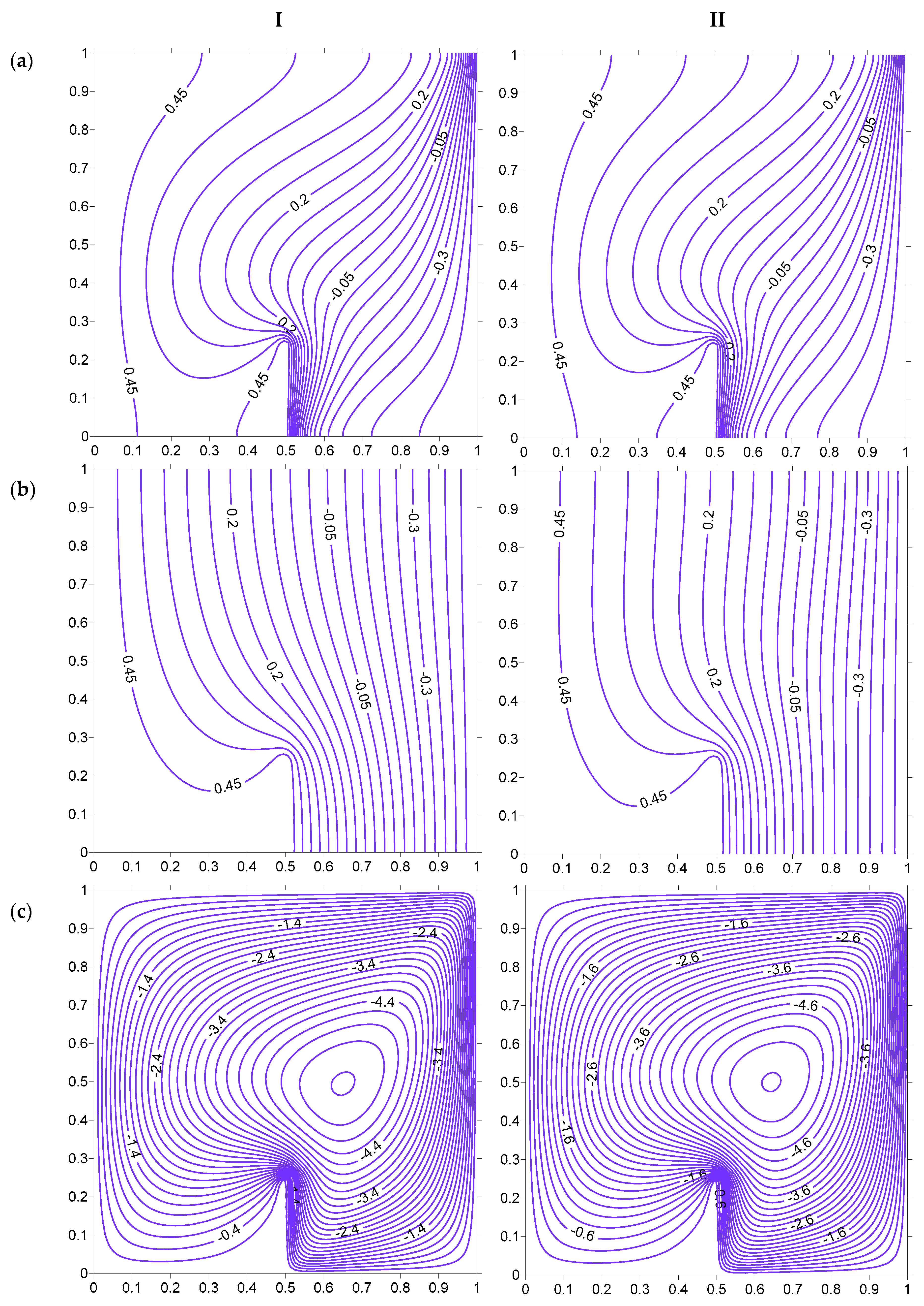 Mathematics 07 01085 g022 Mathematics 07 01085 g022