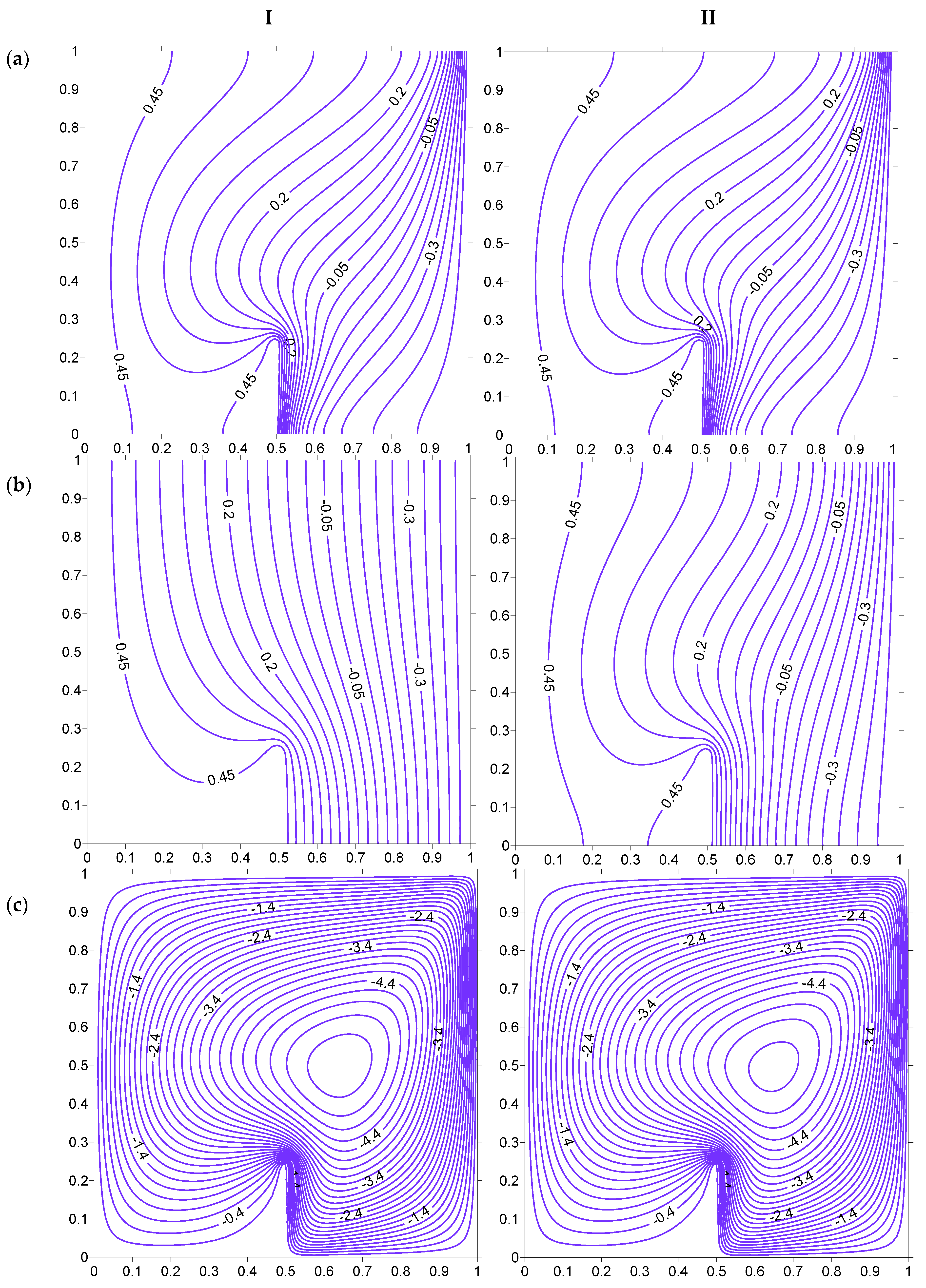Mathematics 07 01085 g023 Mathematics 07 01085 g023