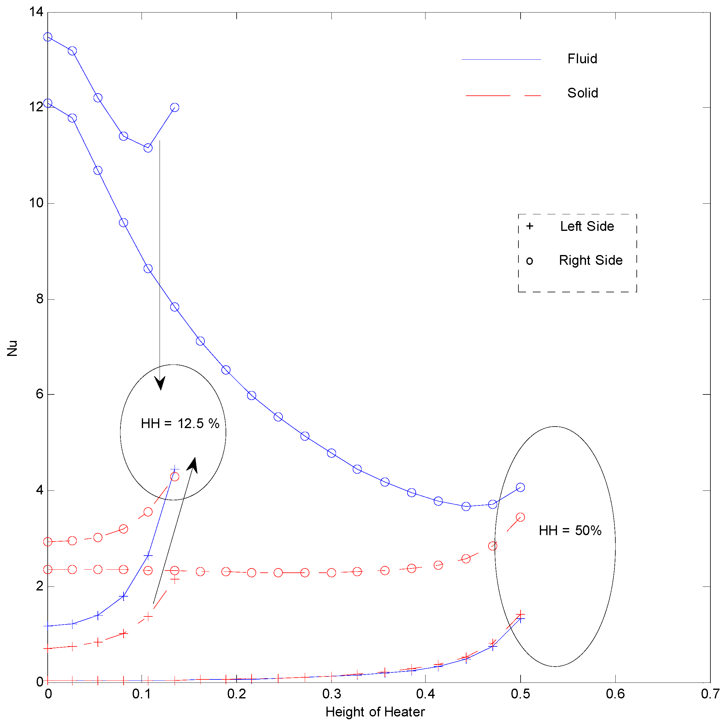 Mathematics 07 01085 g025 Mathematics 07 01085 g025