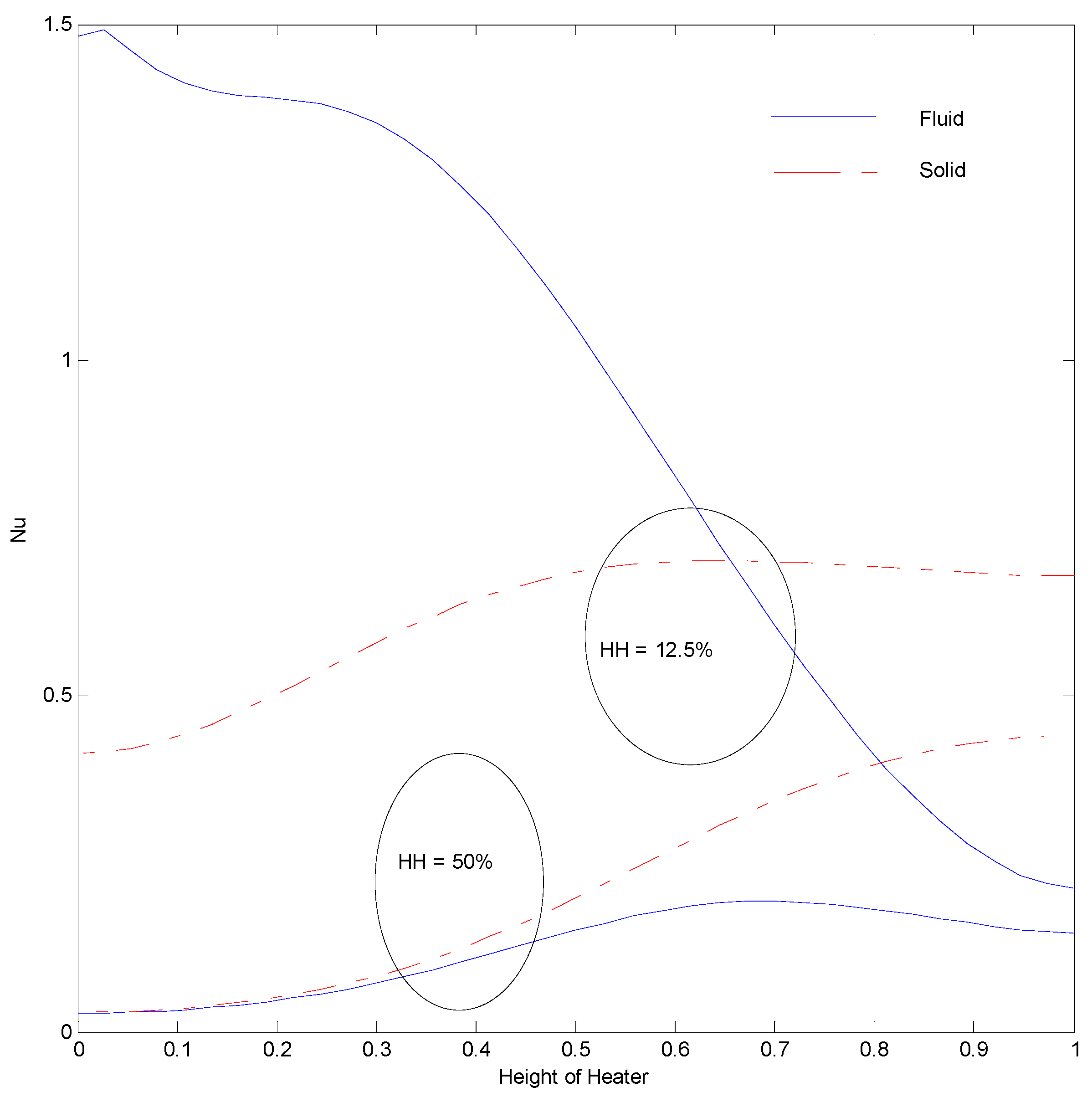 Mathematics 07 01085 g026 Mathematics 07 01085 g026