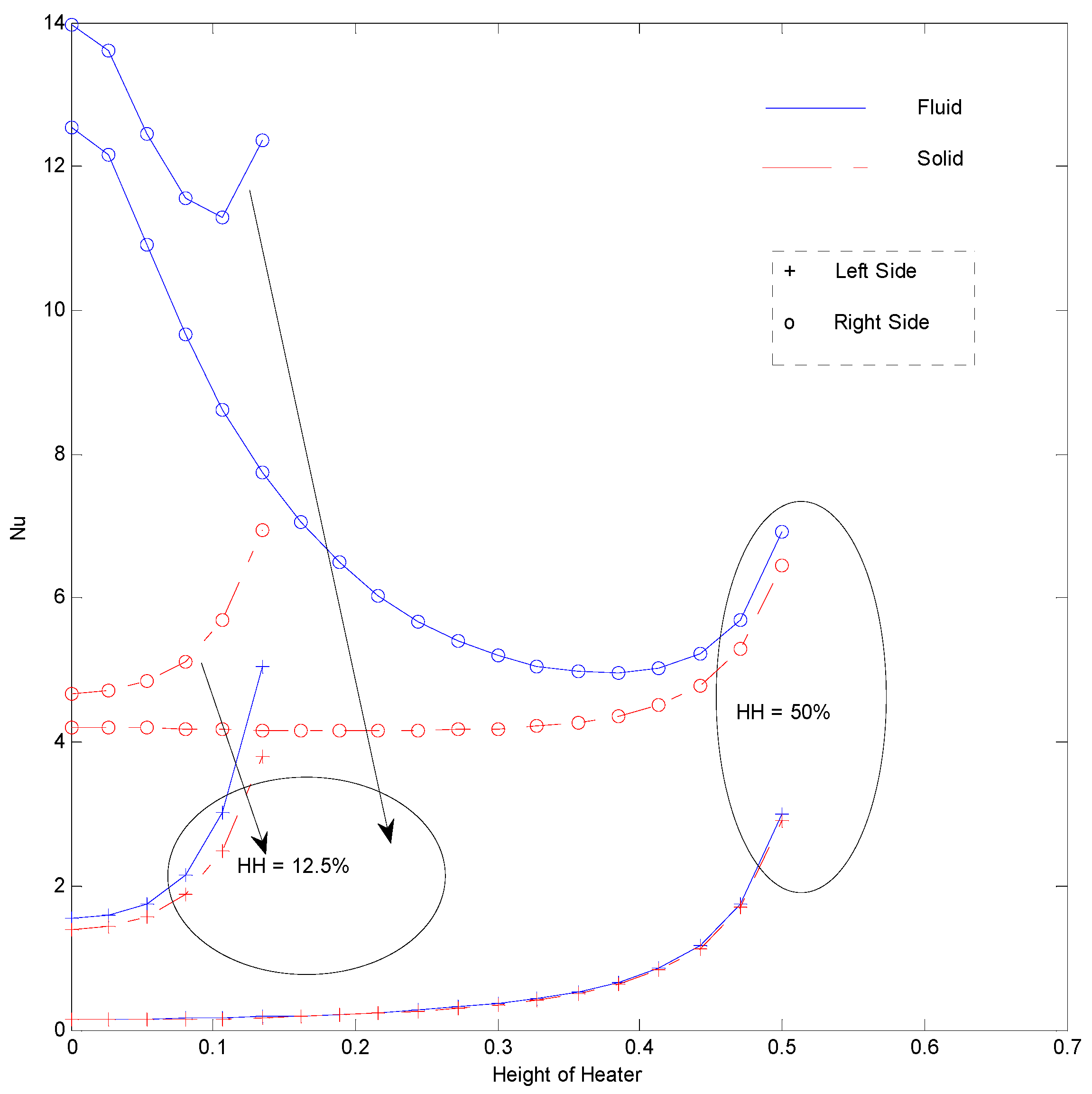 Mathematics 07 01085 g029 Mathematics 07 01085 g029