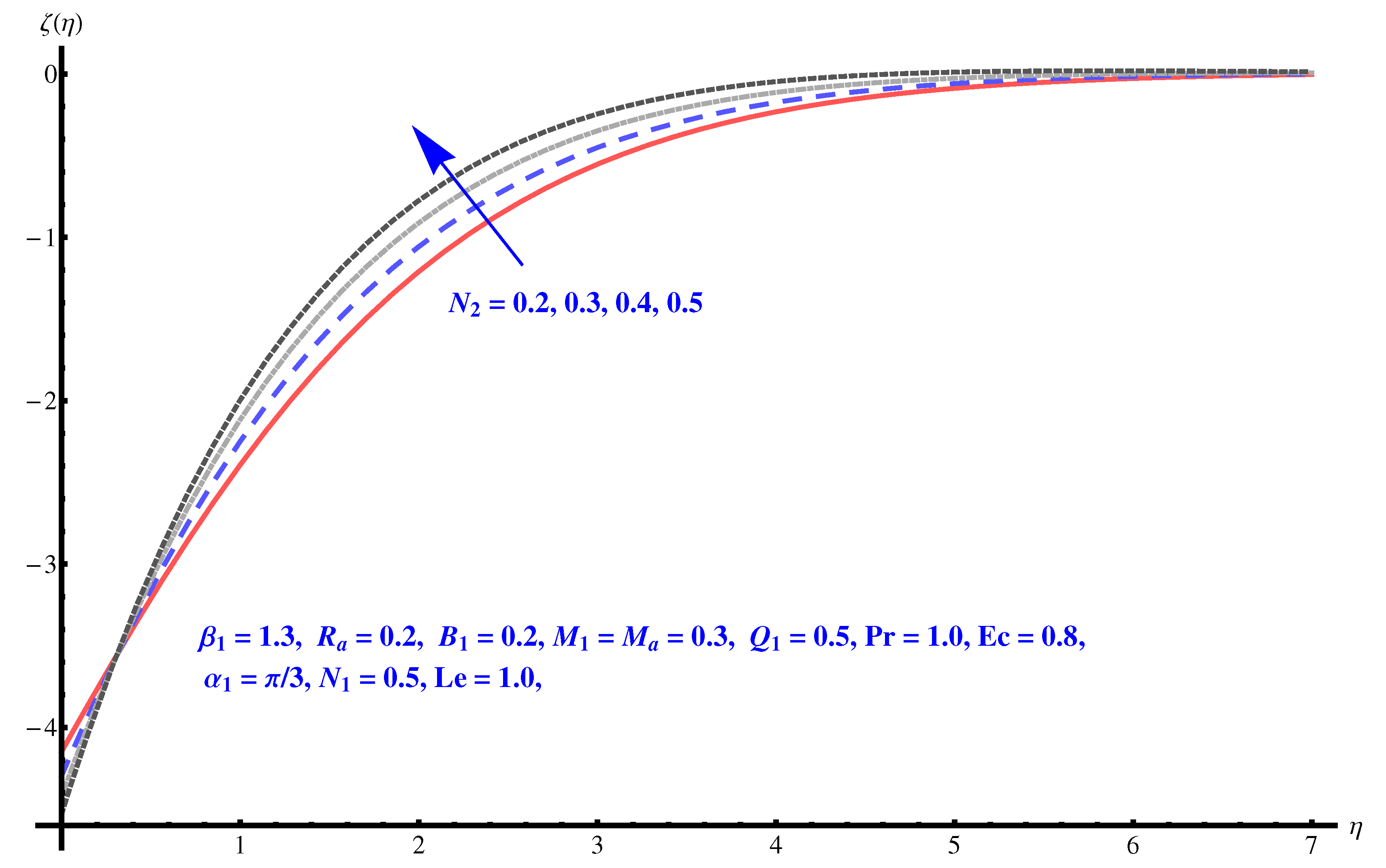 Mathematics 07 01087 g010