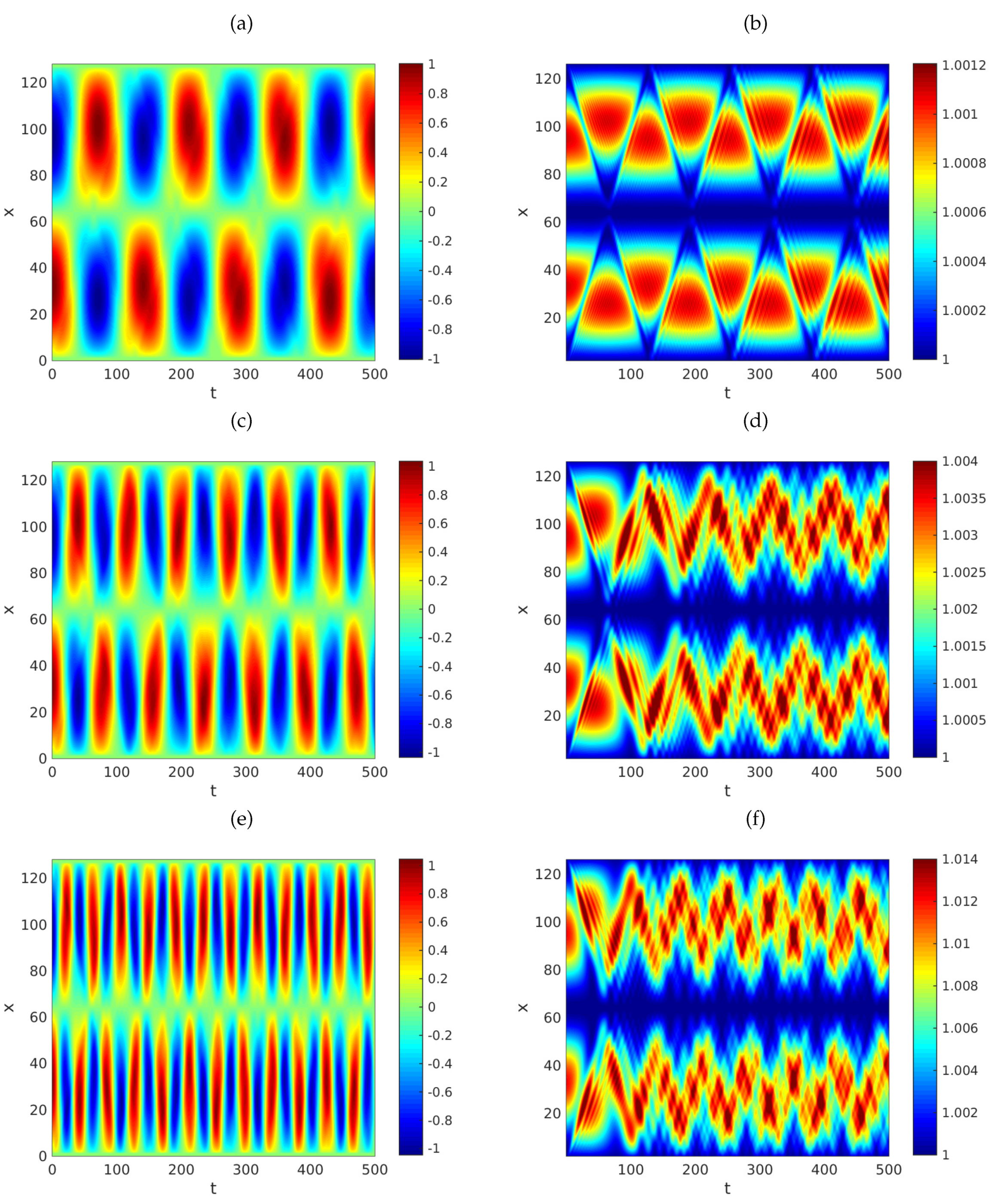 Mathematics 07 01095 g002