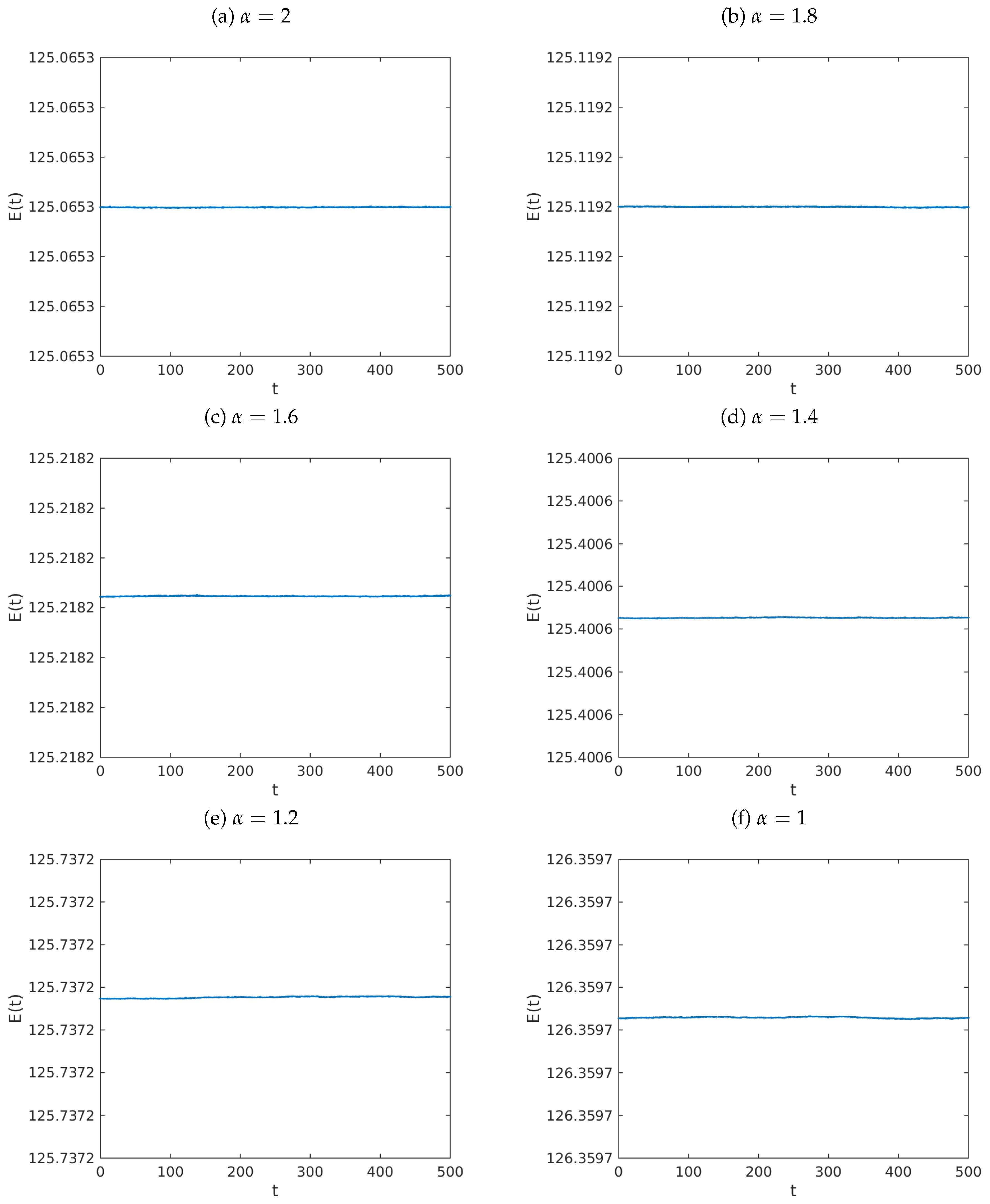Mathematics 07 01095 g003
