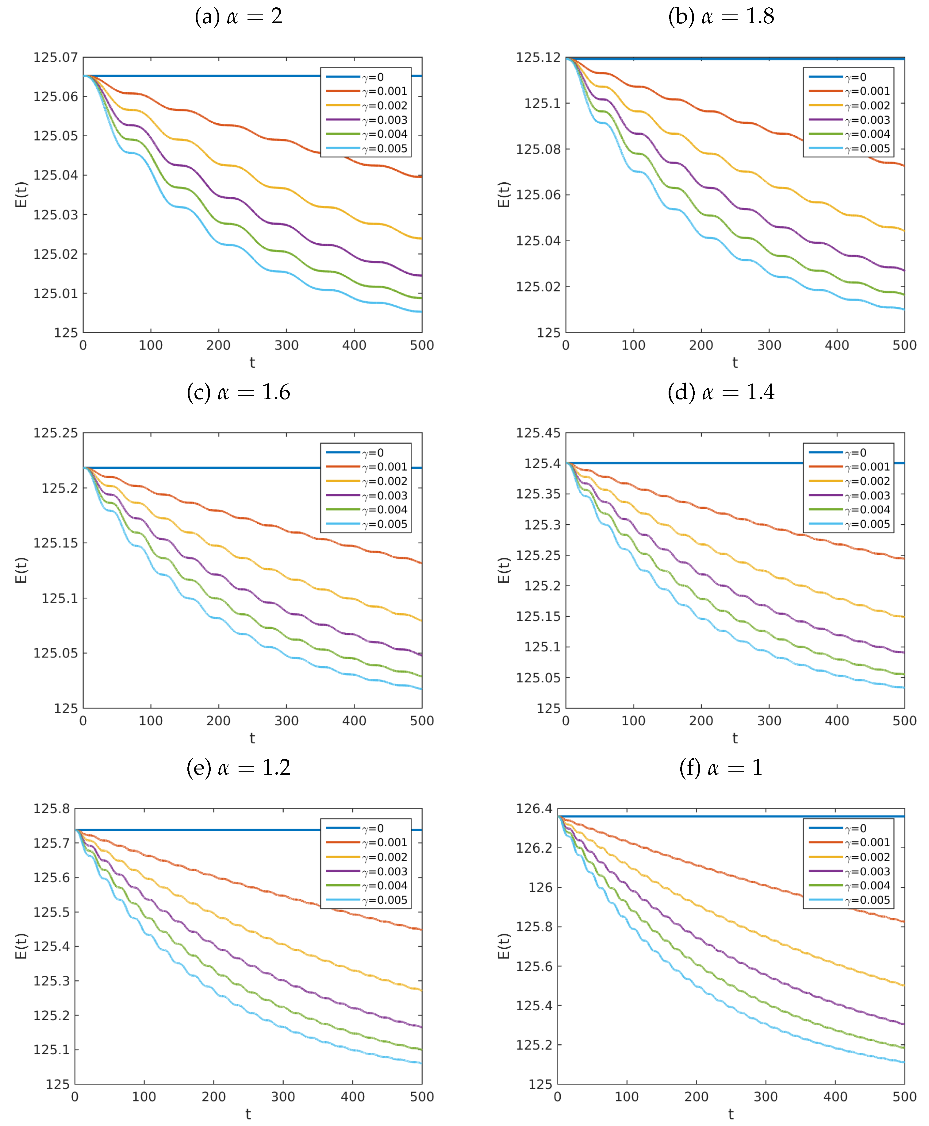Mathematics 07 01095 g004