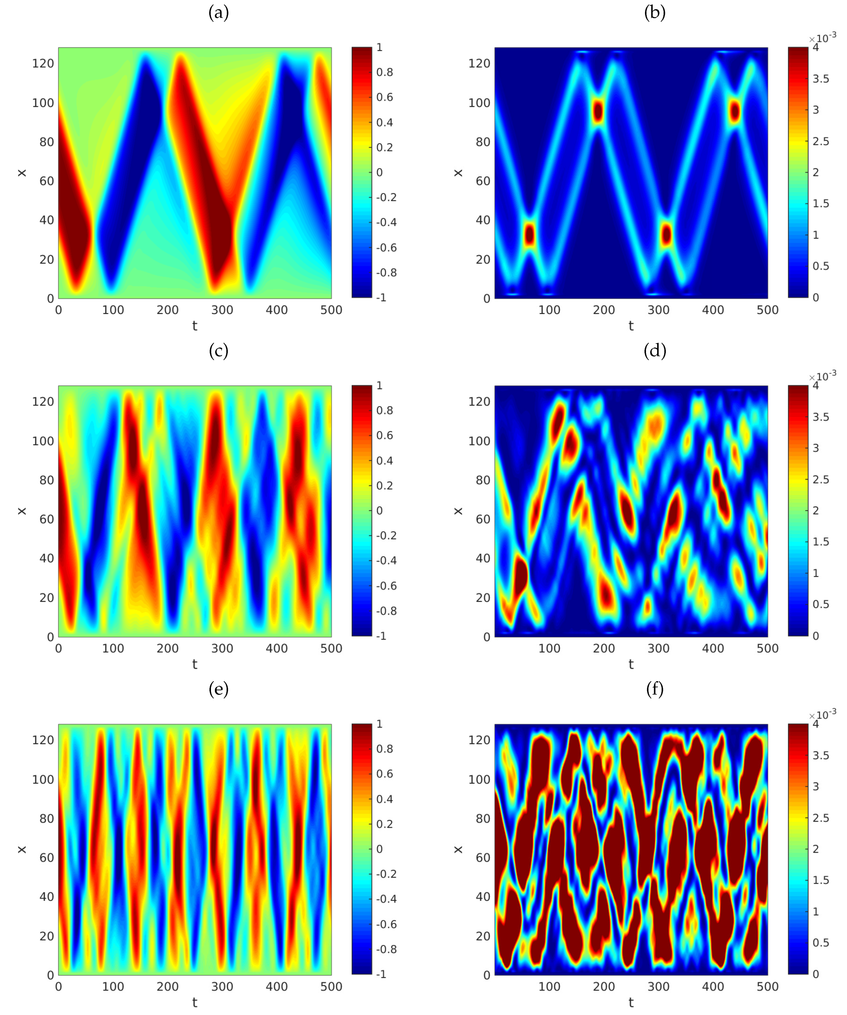 Mathematics 07 01095 g005