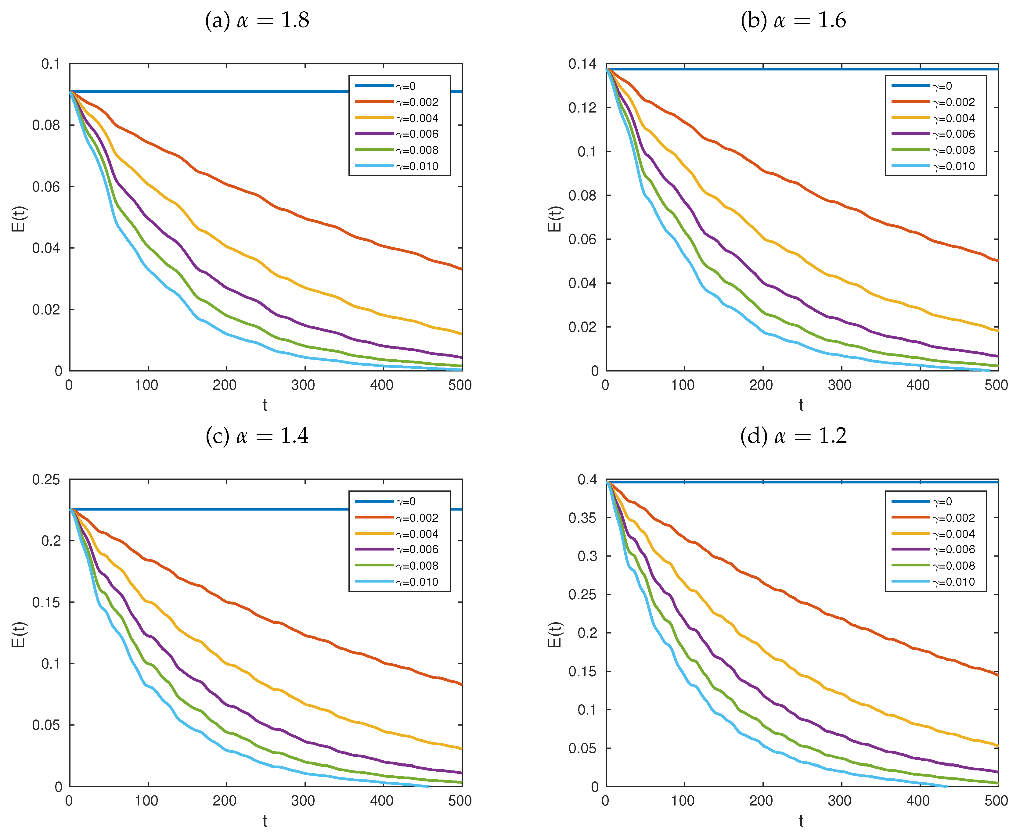 Mathematics 07 01095 g006