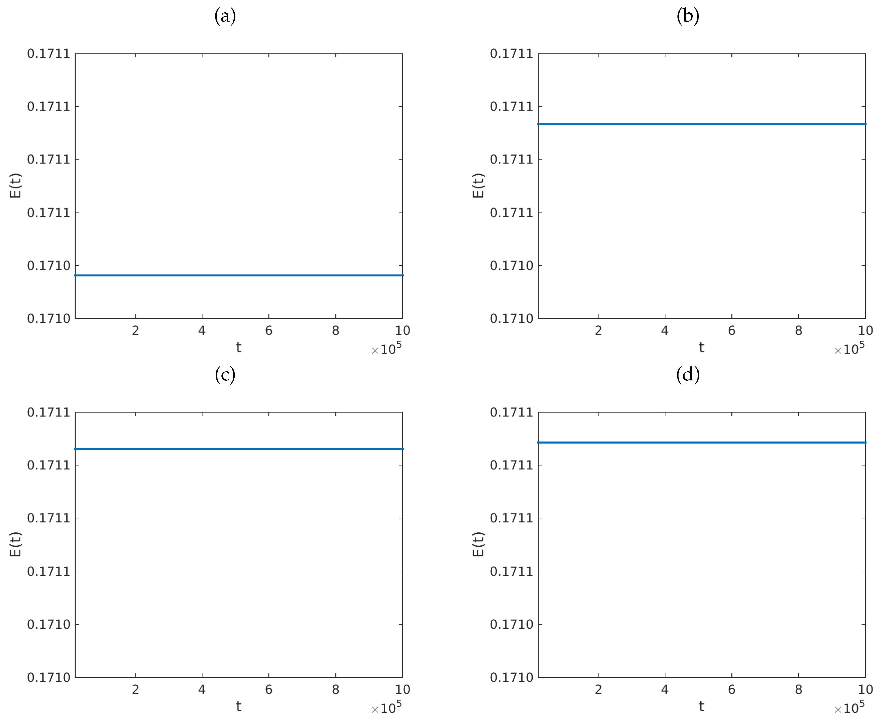 Mathematics 07 01095 g007a