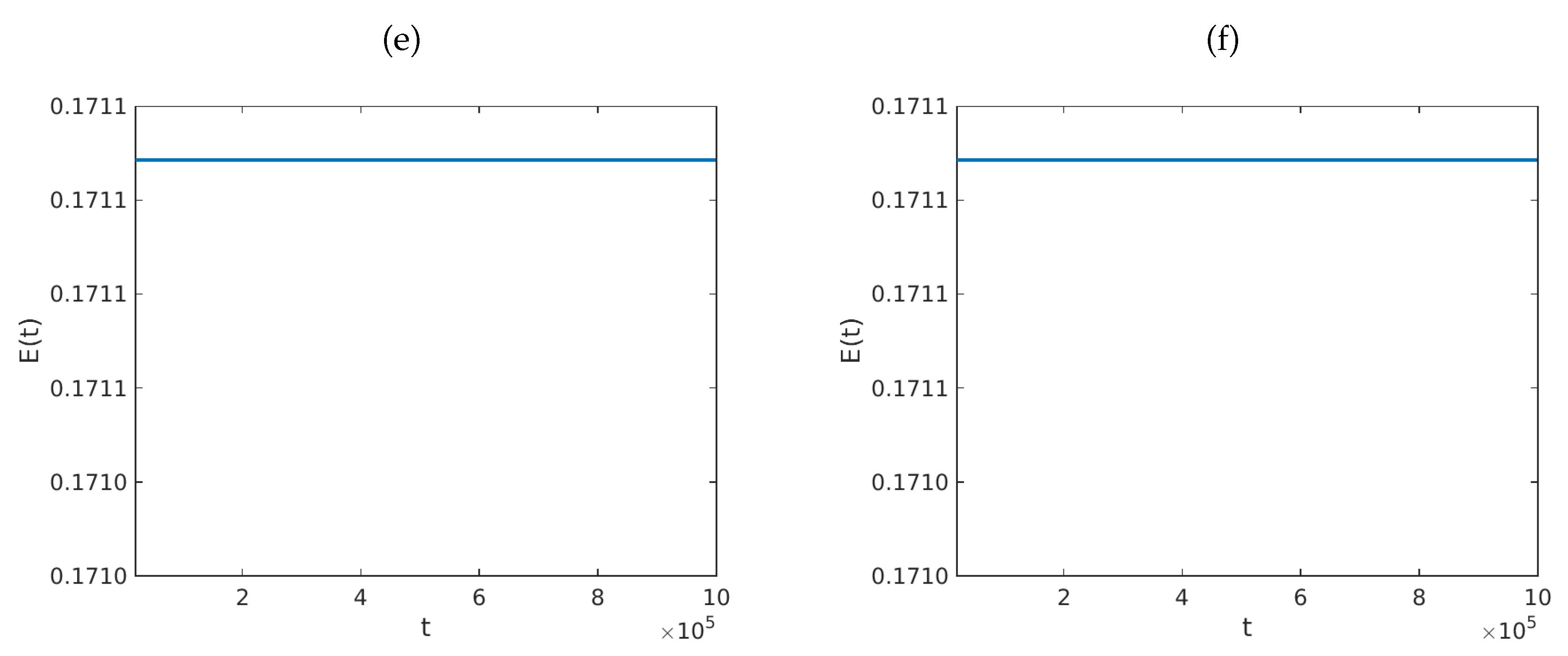 Mathematics 07 01095 g007b