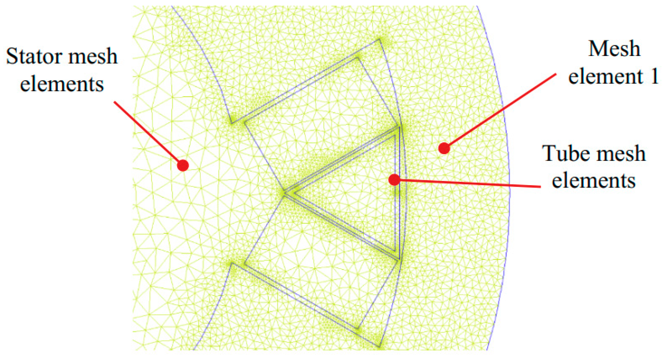 Mathematics 07 01096 g003