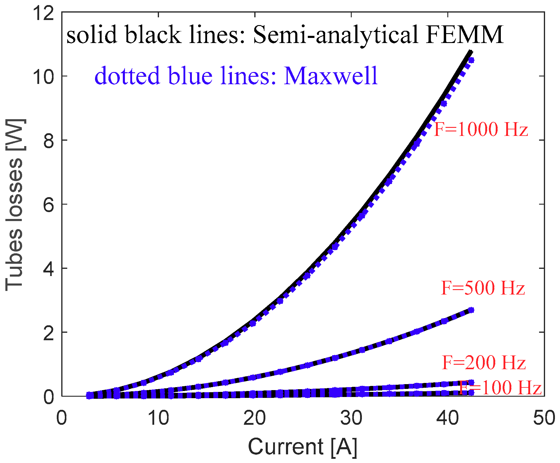 Mathematics 07 01096 g006