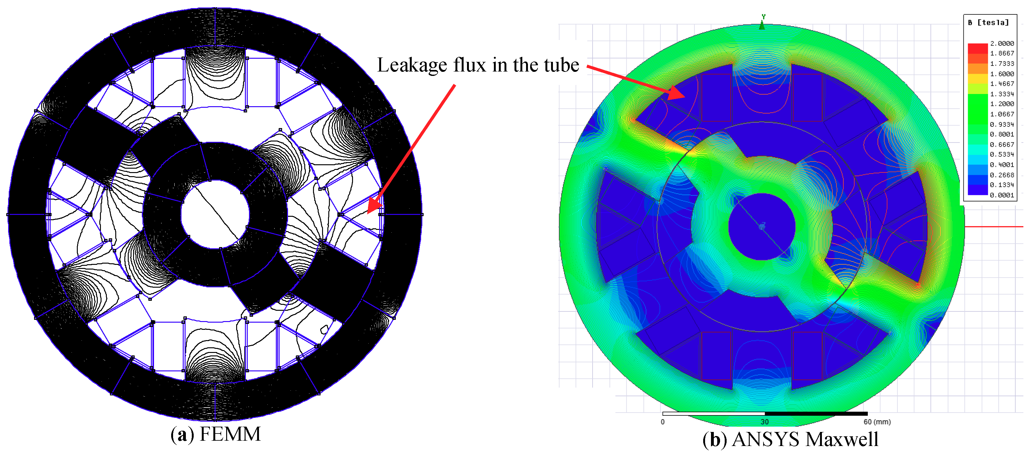 Mathematics 07 01096 g008