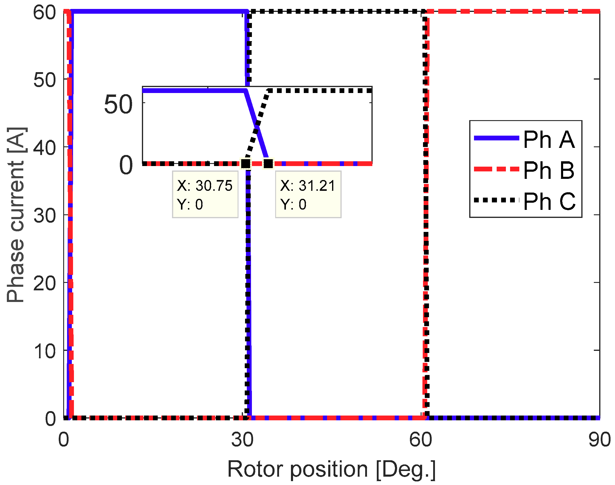 Mathematics 07 01096 g009